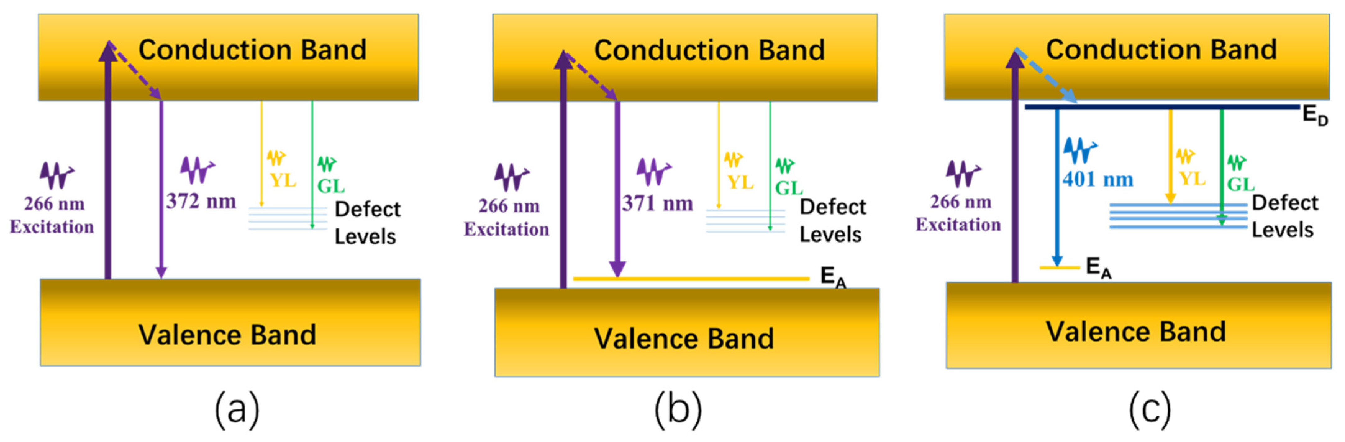 Nanomaterials 12 03238 g006