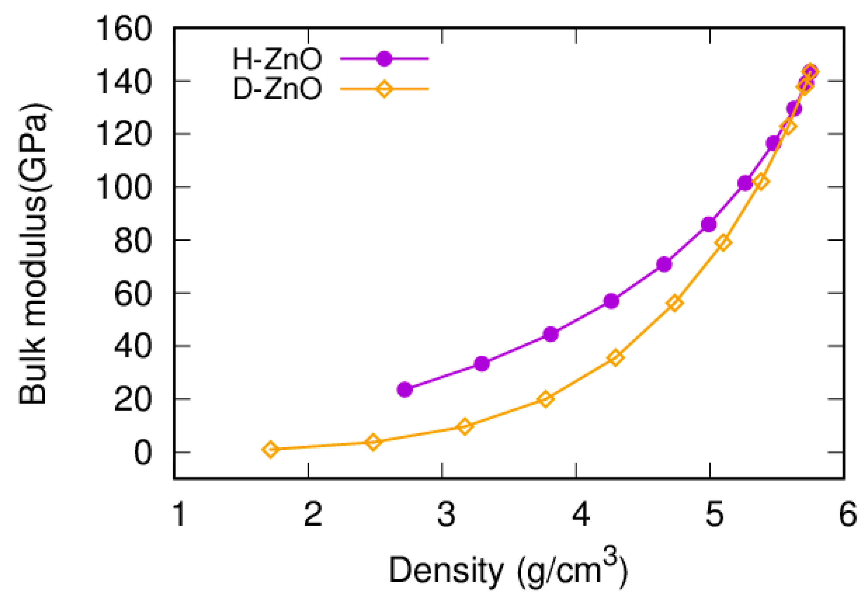 Nanomaterials 12 03239 g002 Nanomaterials 12 03239 g002