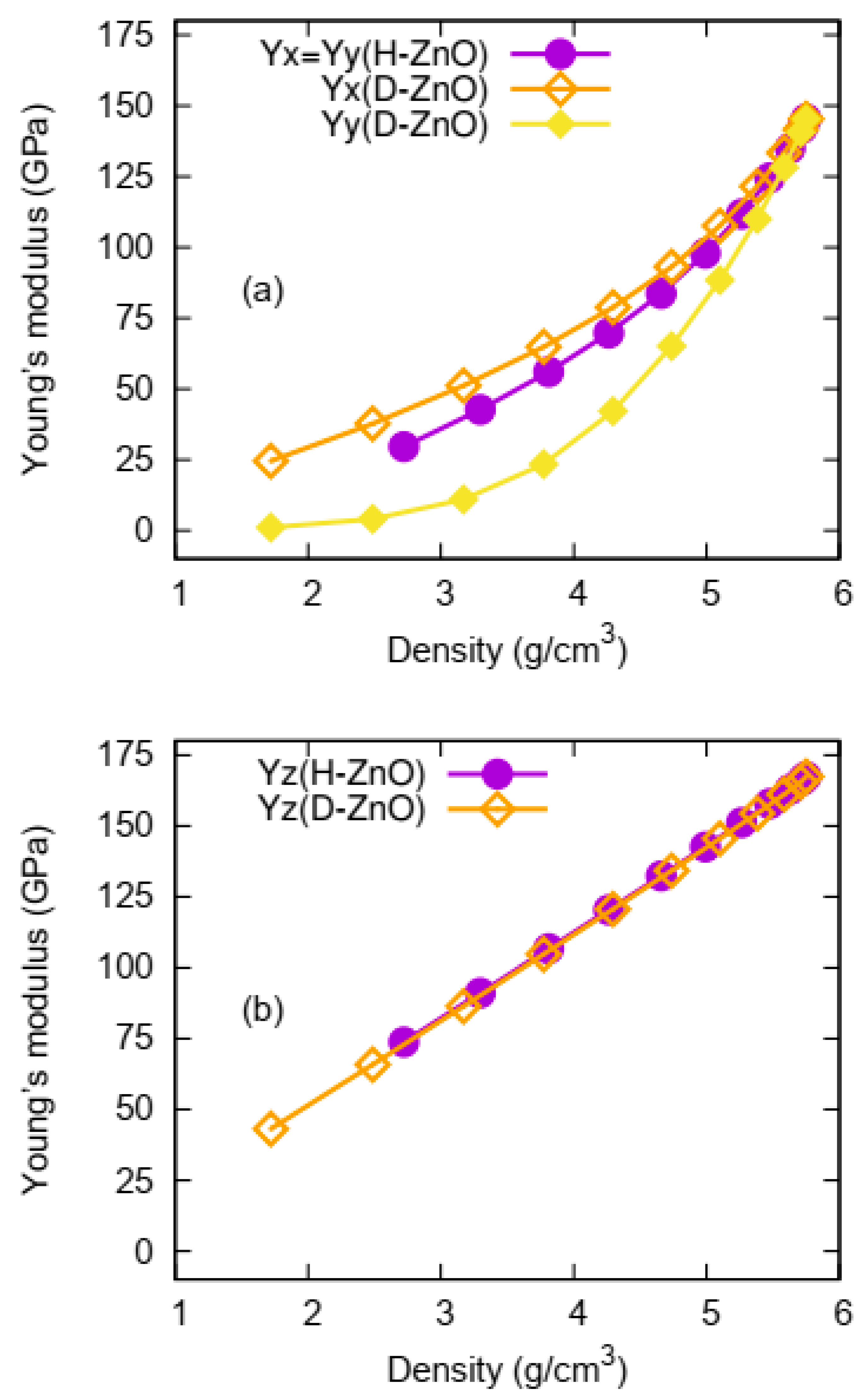 Nanomaterials 12 03239 g003 Nanomaterials 12 03239 g003