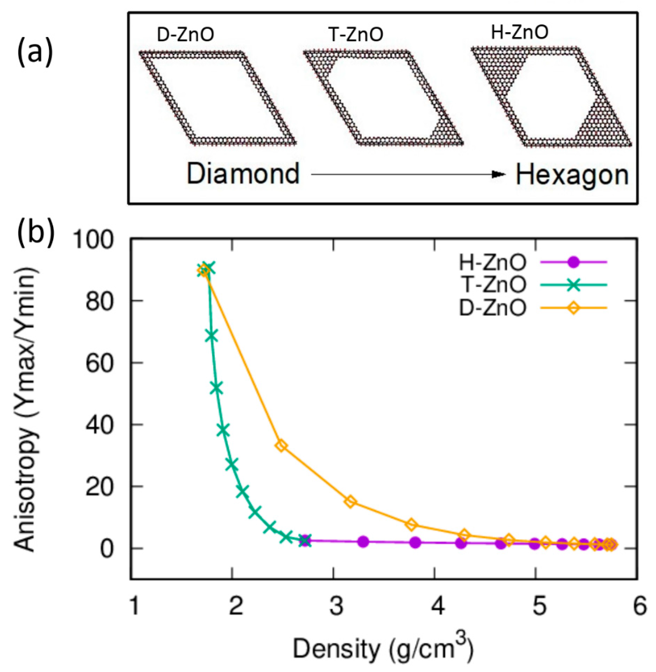 Nanomaterials 12 03239 g005 Nanomaterials 12 03239 g005
