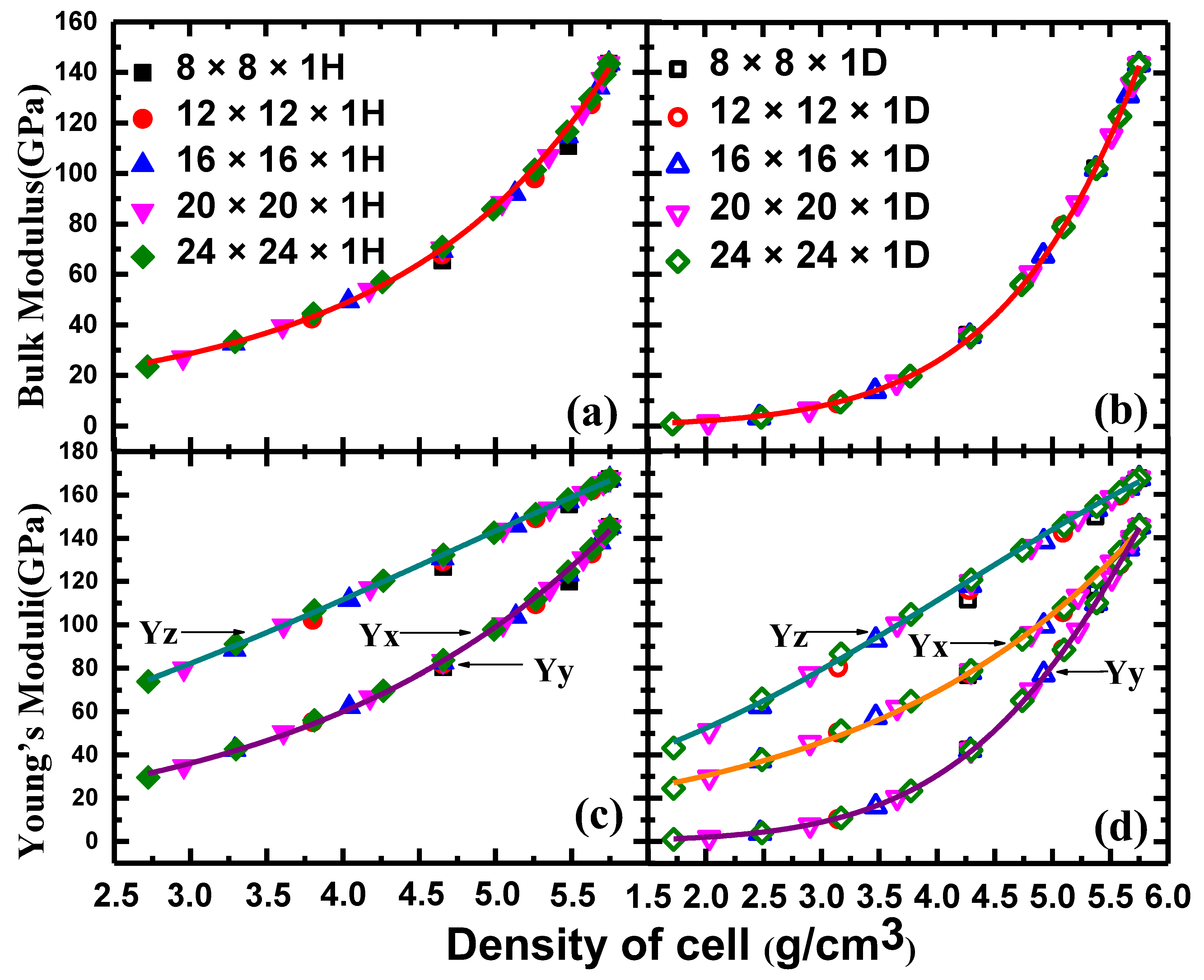 Nanomaterials 12 03239 g007 Nanomaterials 12 03239 g007