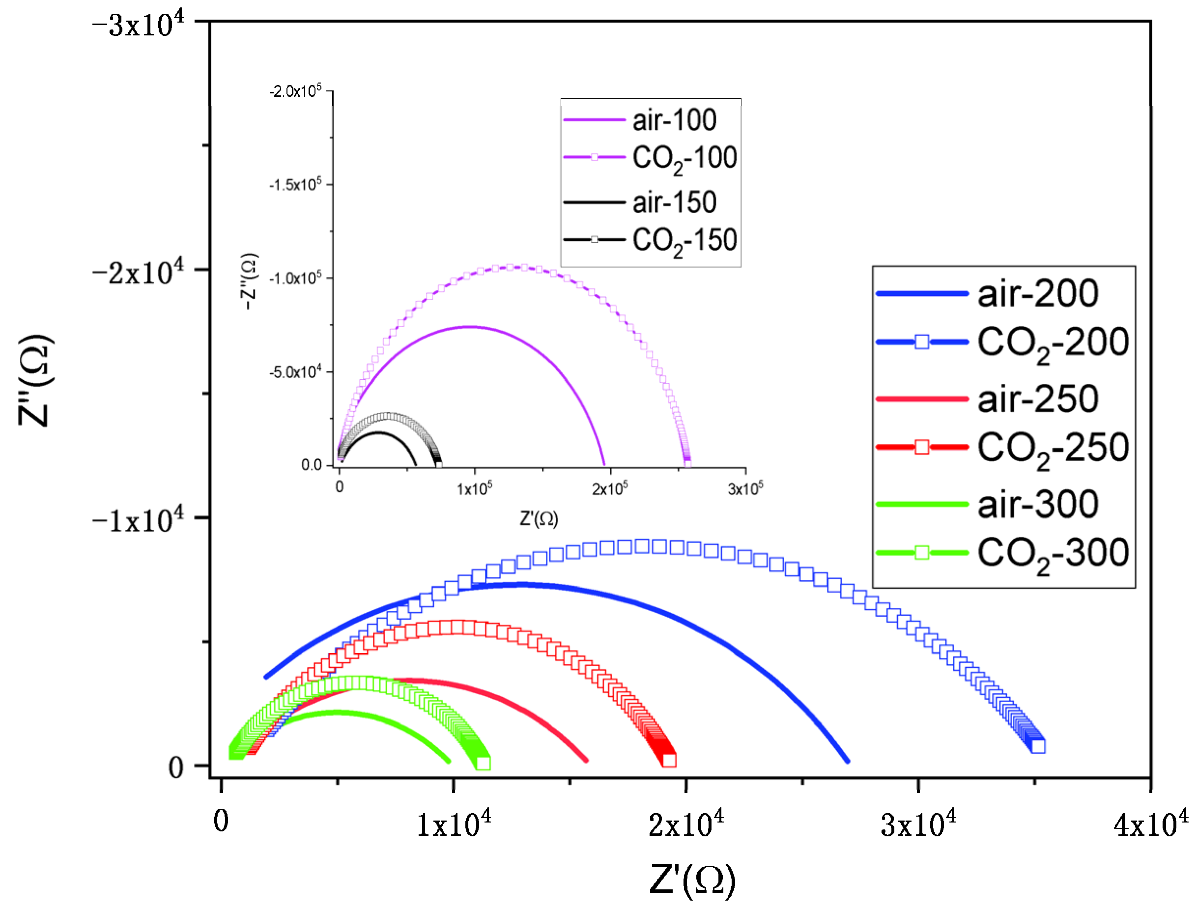 Nanomaterials 12 03244 g011