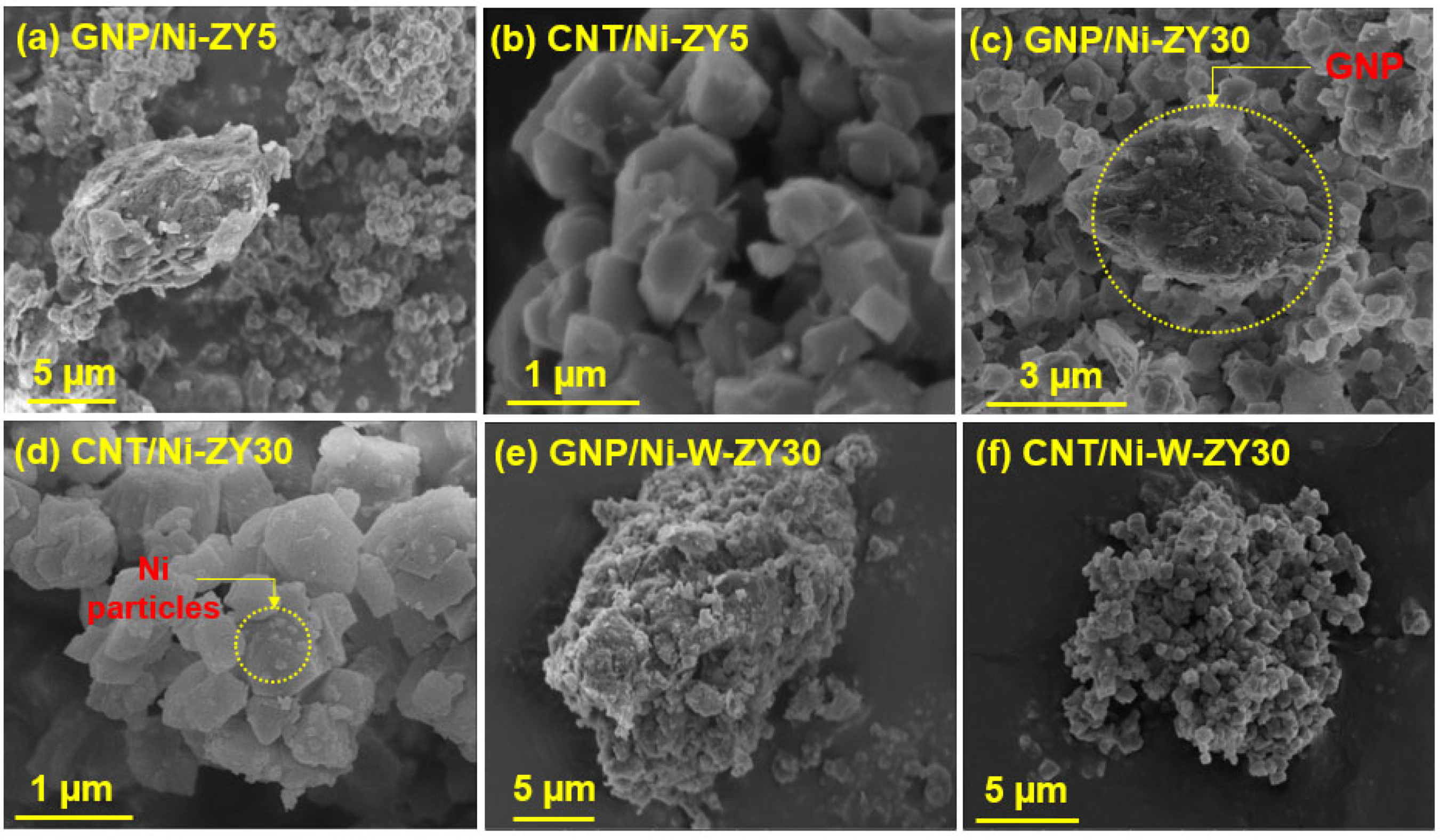 Nanomaterials 12 03246 g003