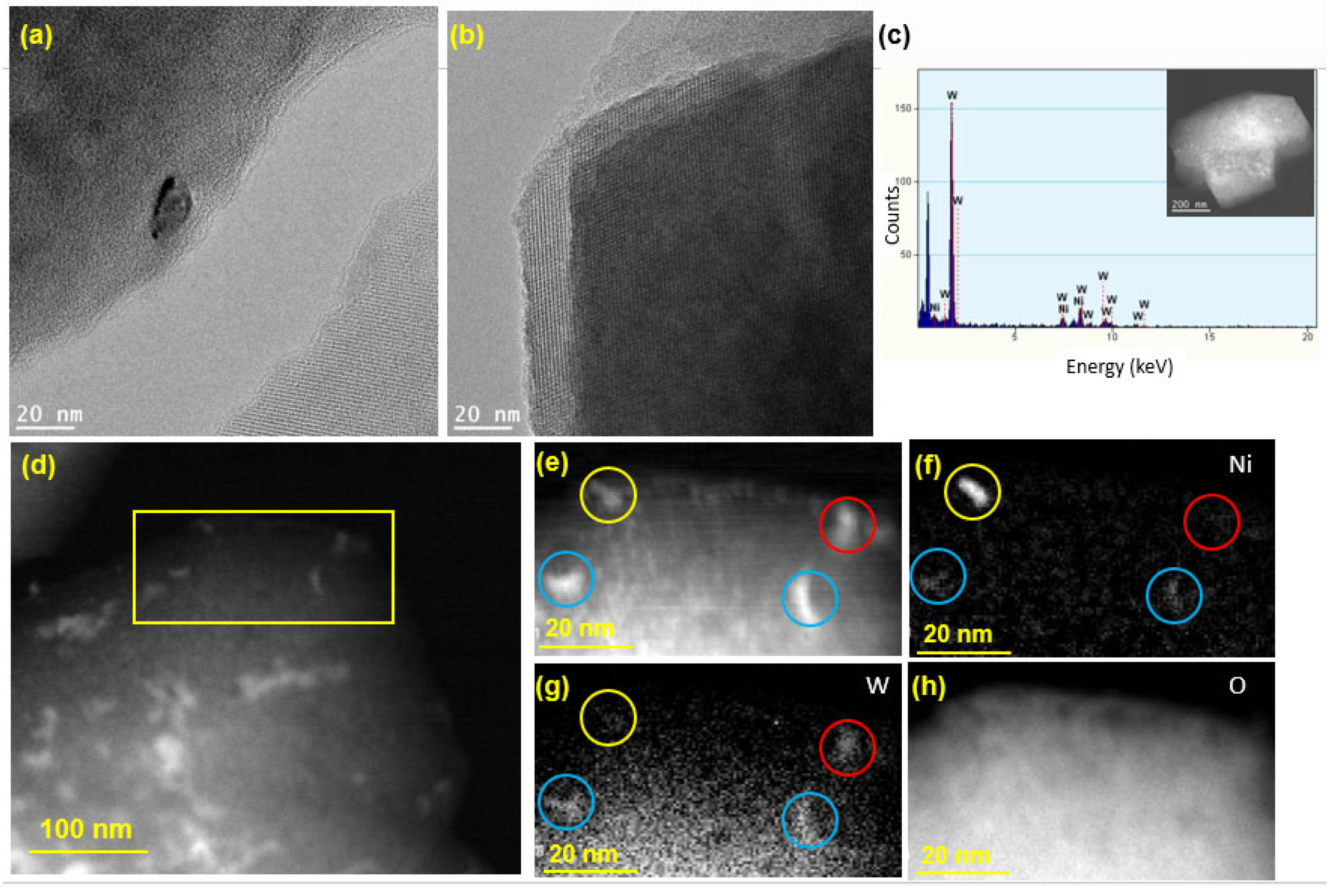 Nanomaterials 12 03246 g005
