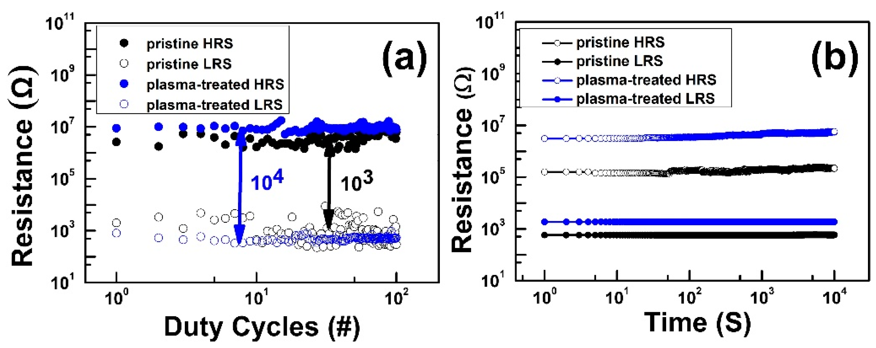 Nanomaterials 12 03252 g004