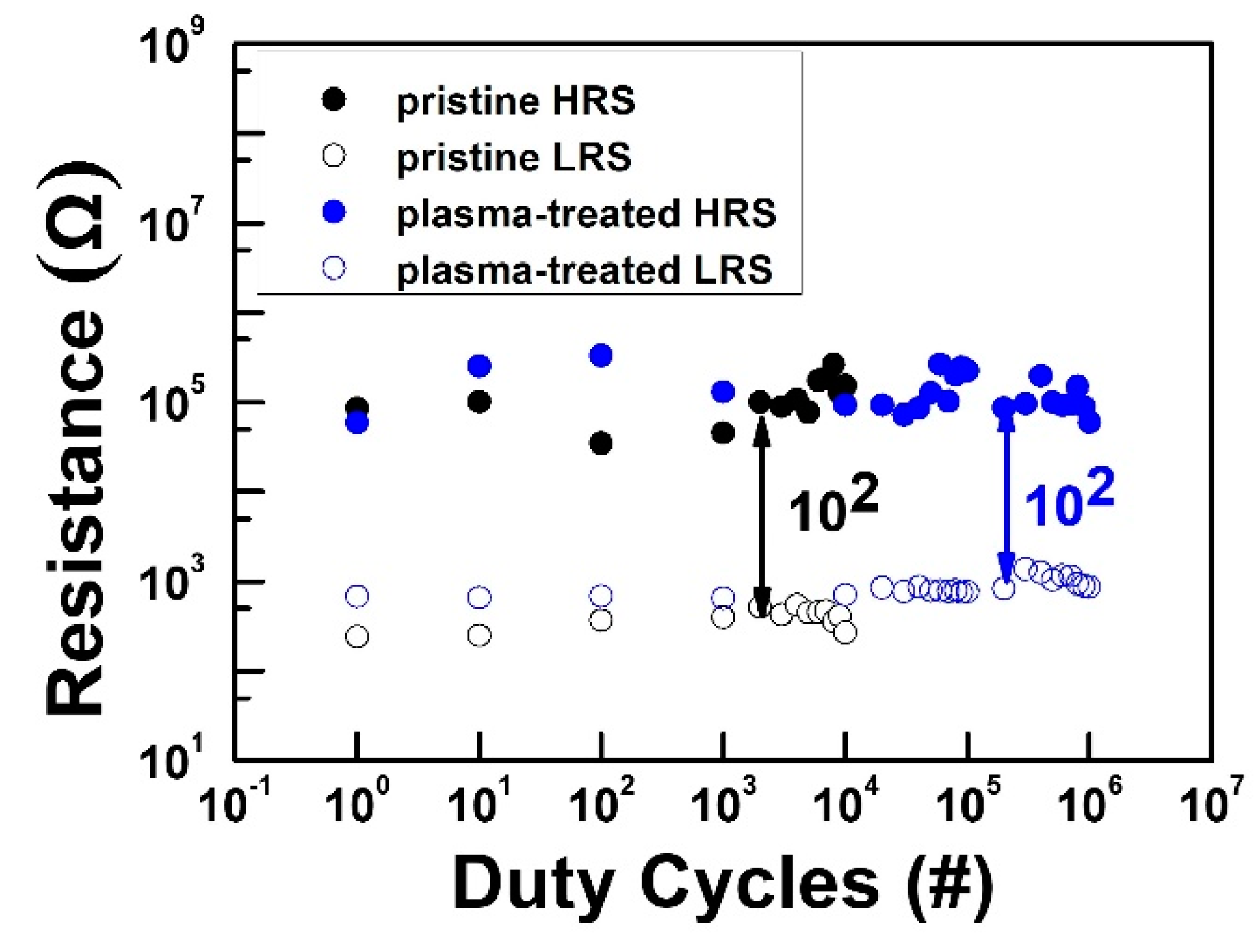 Nanomaterials 12 03252 g005