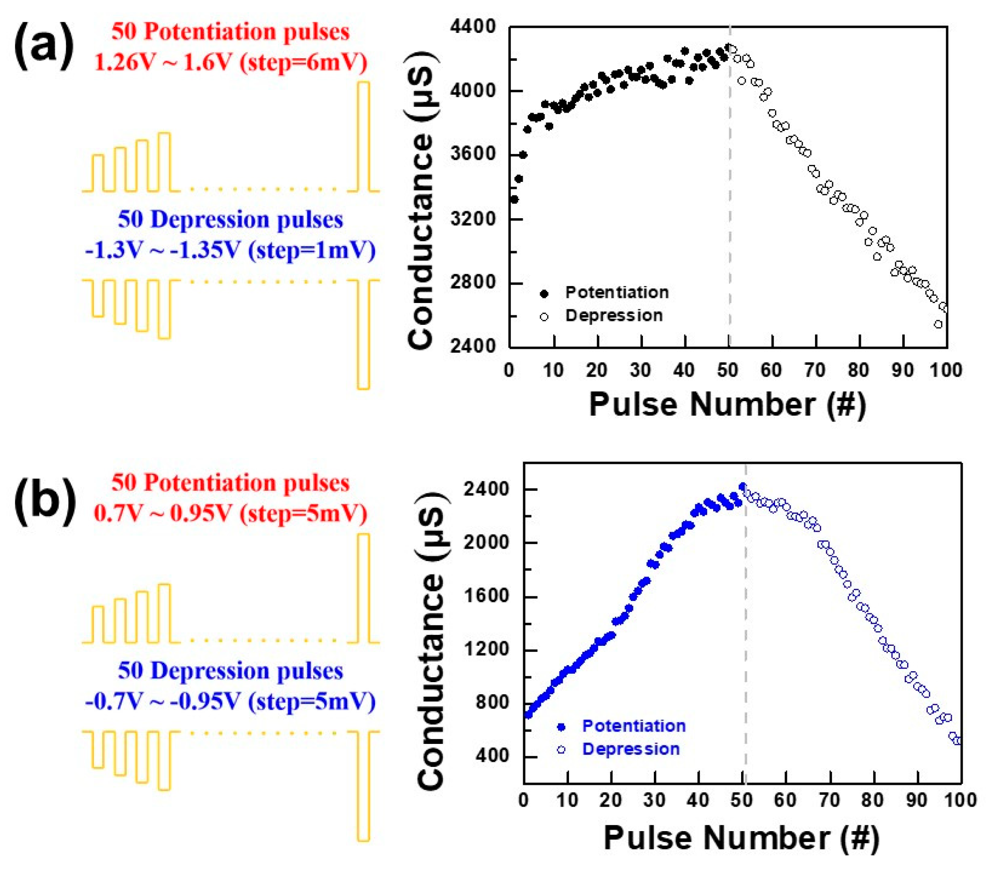 Nanomaterials 12 03252 g008