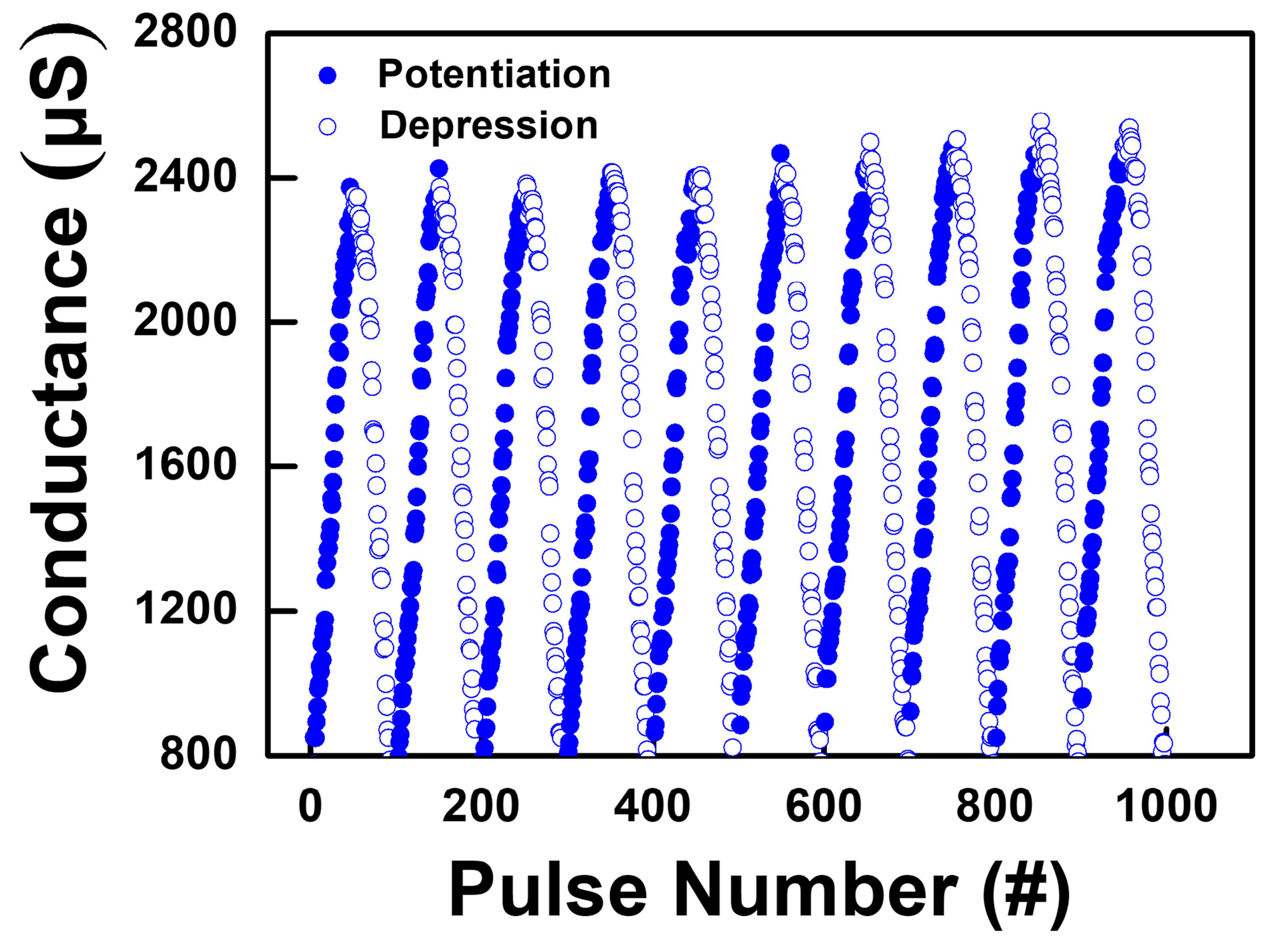 Nanomaterials 12 03252 g009