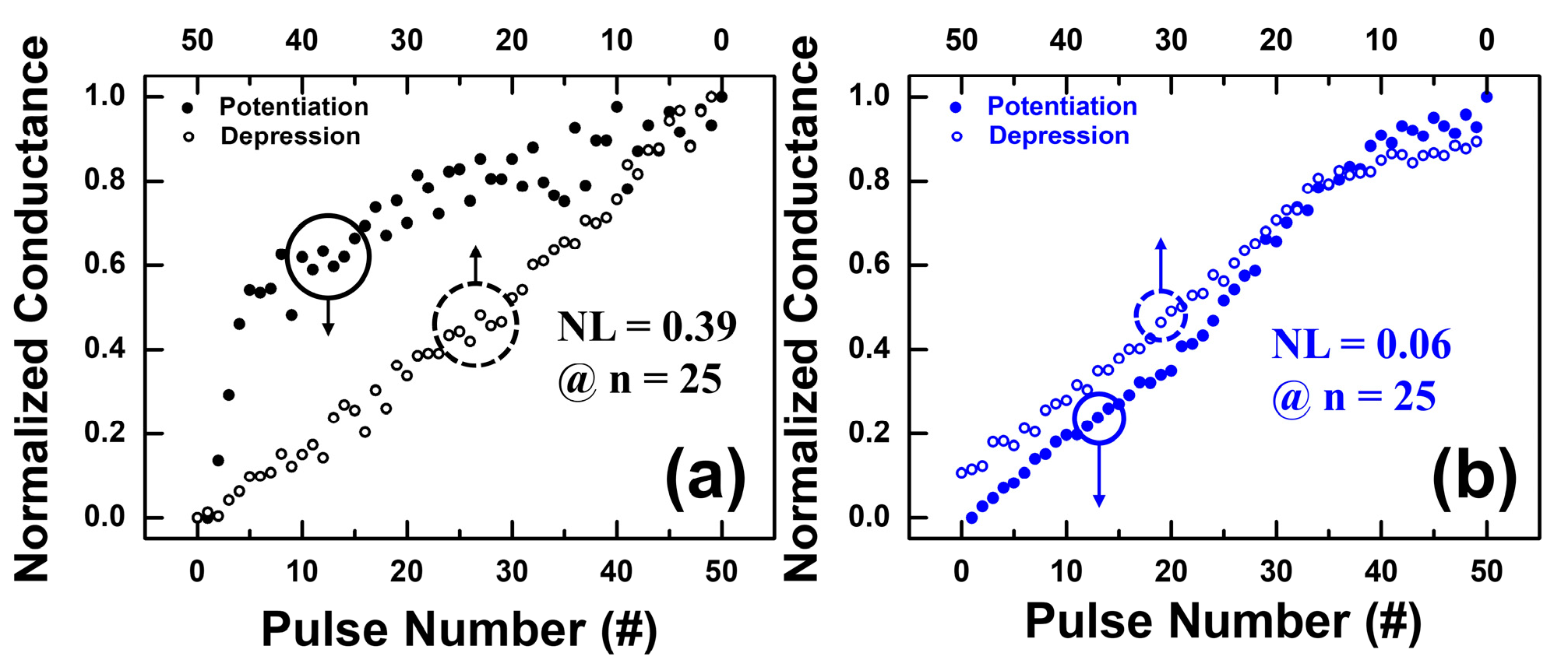 Nanomaterials 12 03252 g010