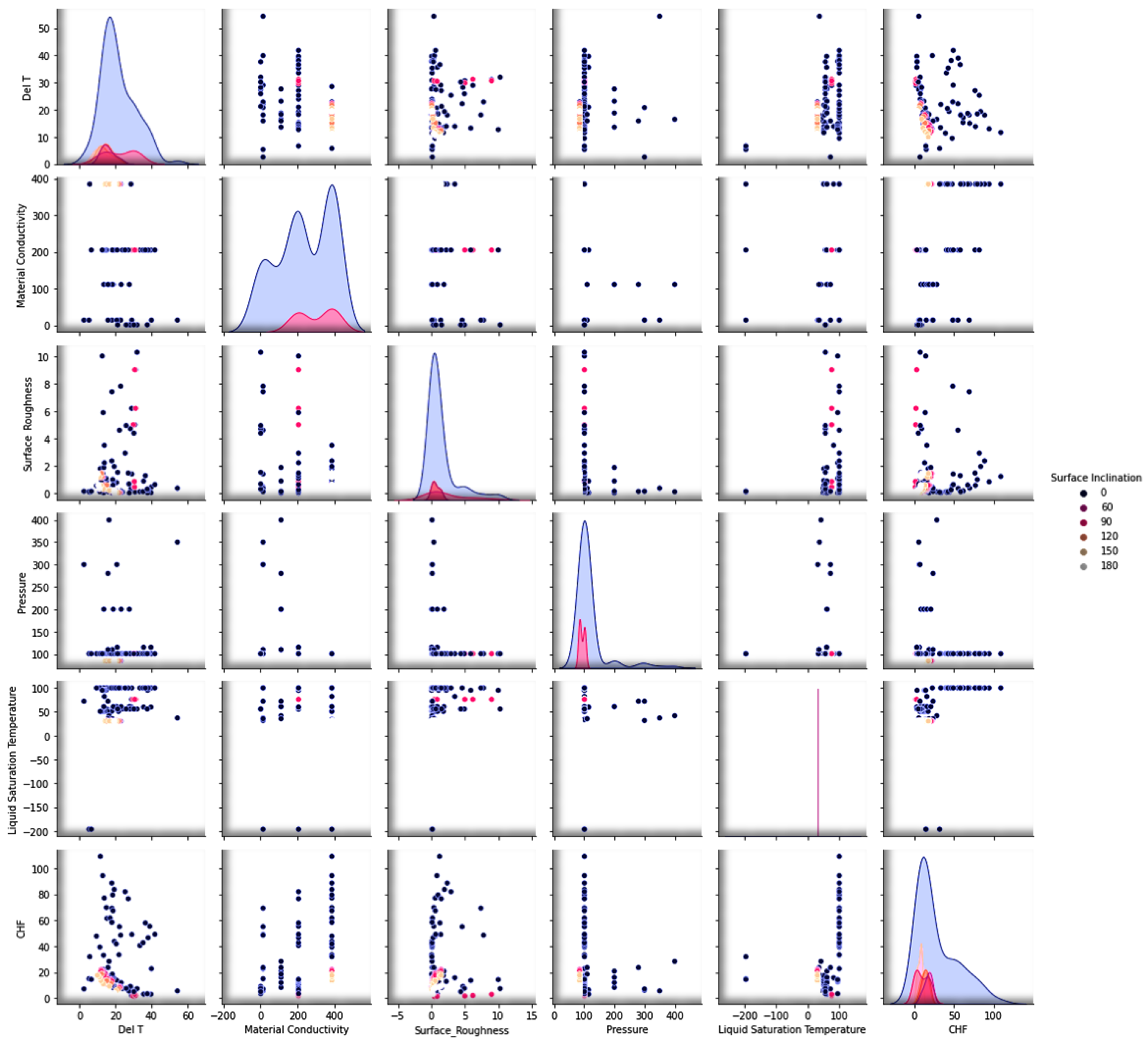 Nanomaterials 12 03256 g003