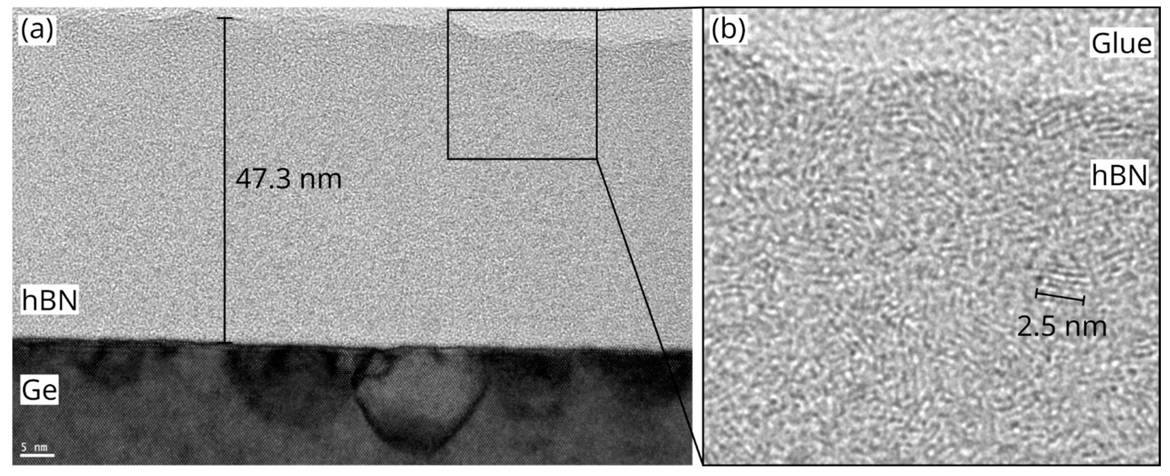 Nanomaterials 12 03260 g004