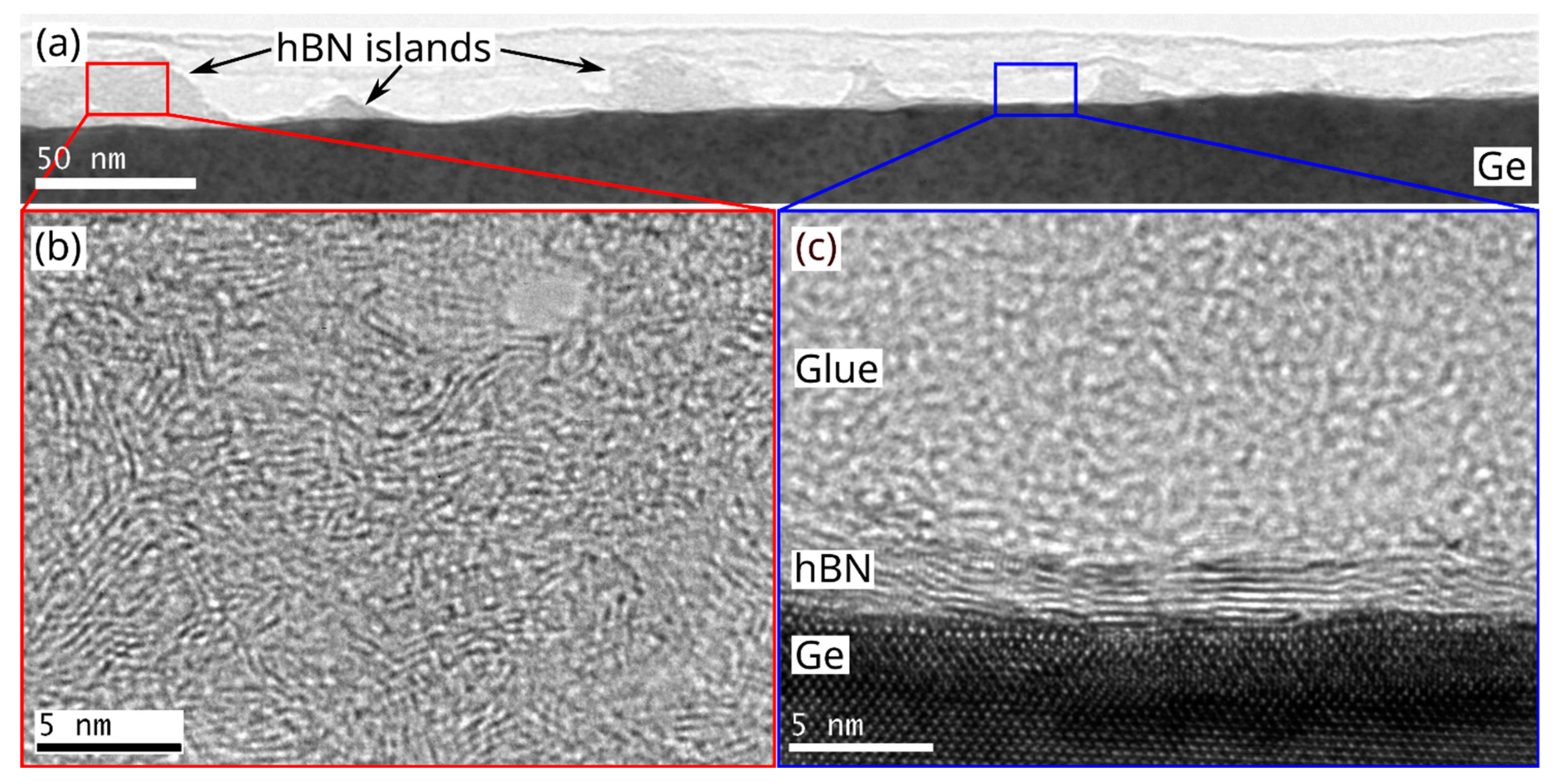 Nanomaterials 12 03260 g006