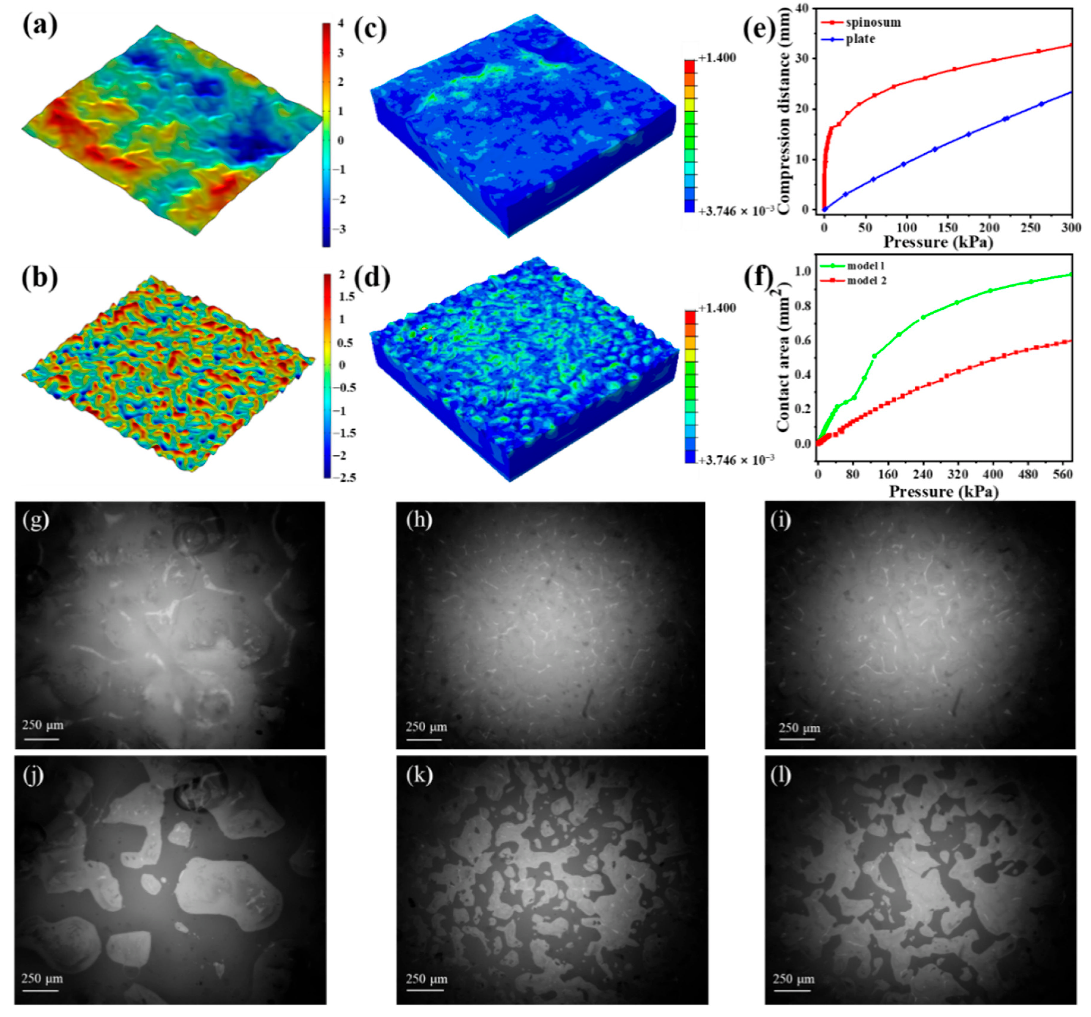 Nanomaterials 12 03265 g005