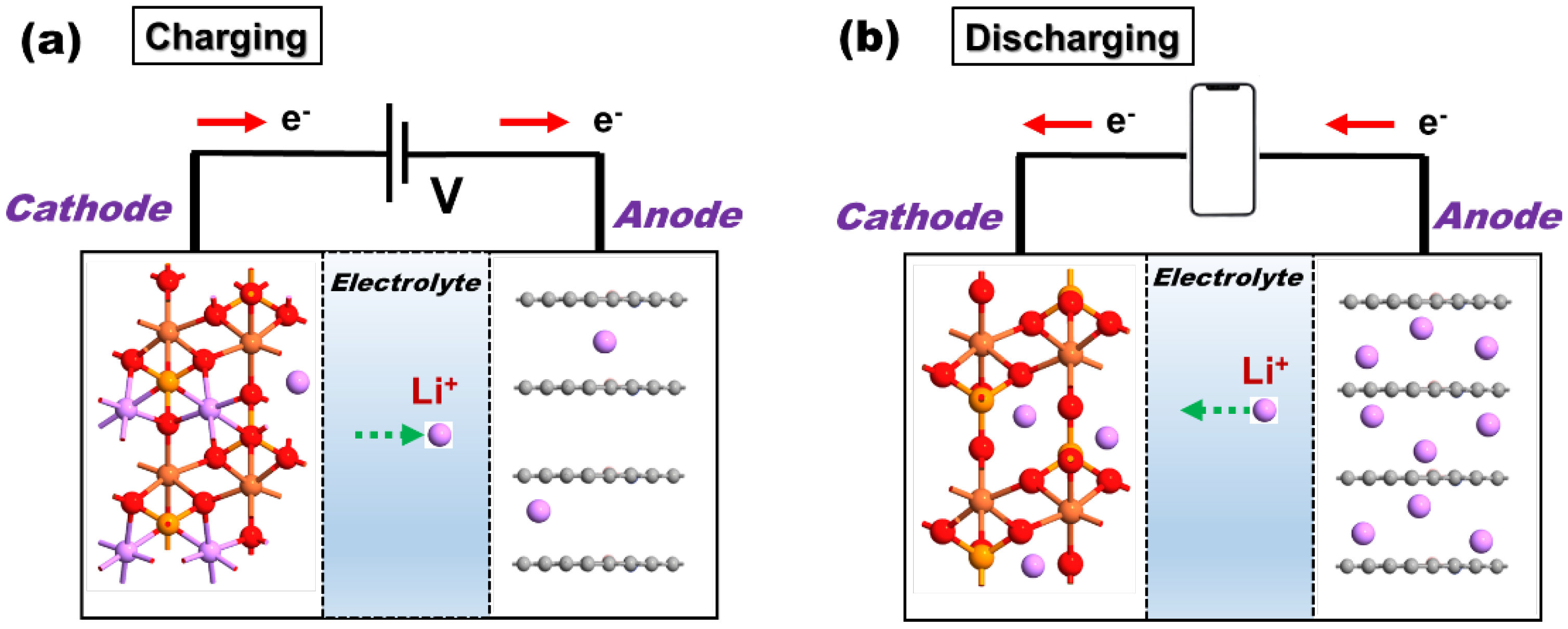 Nanomaterials 12 03266 g001