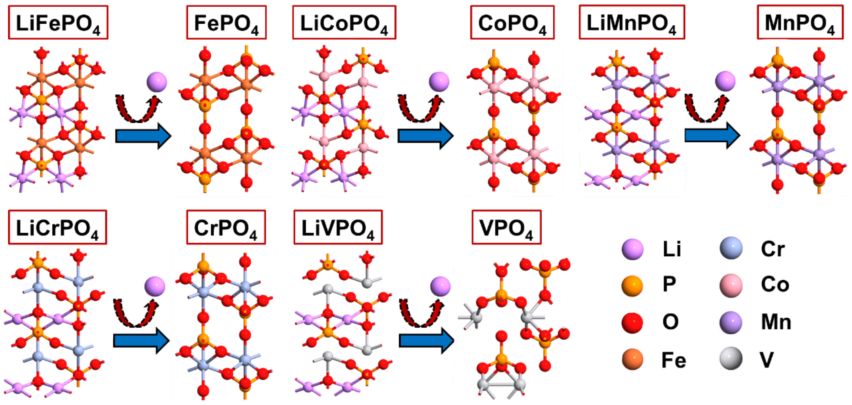 Nanomaterials 12 03266 g003