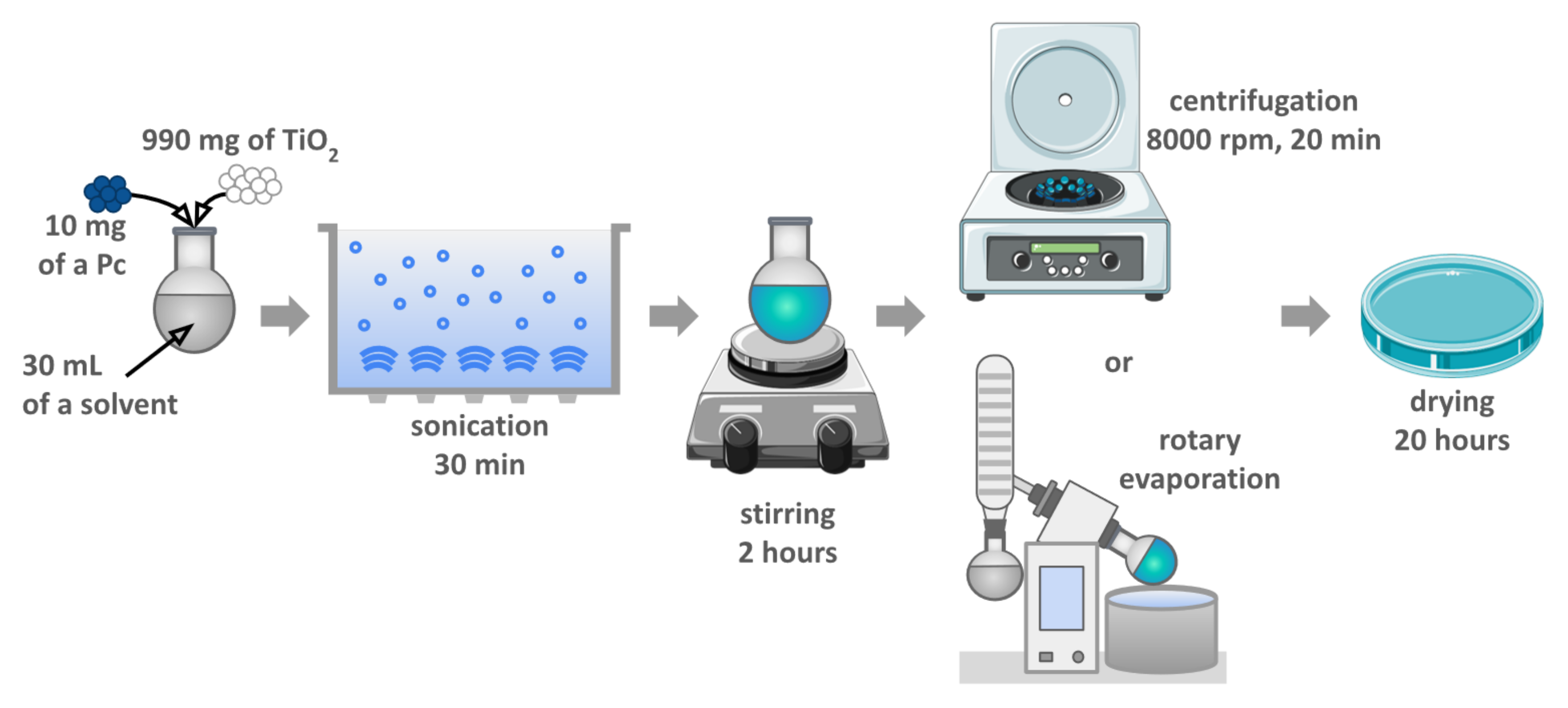 Nanomaterials 12 03279 g003 Nanomaterials 12 03279 g003