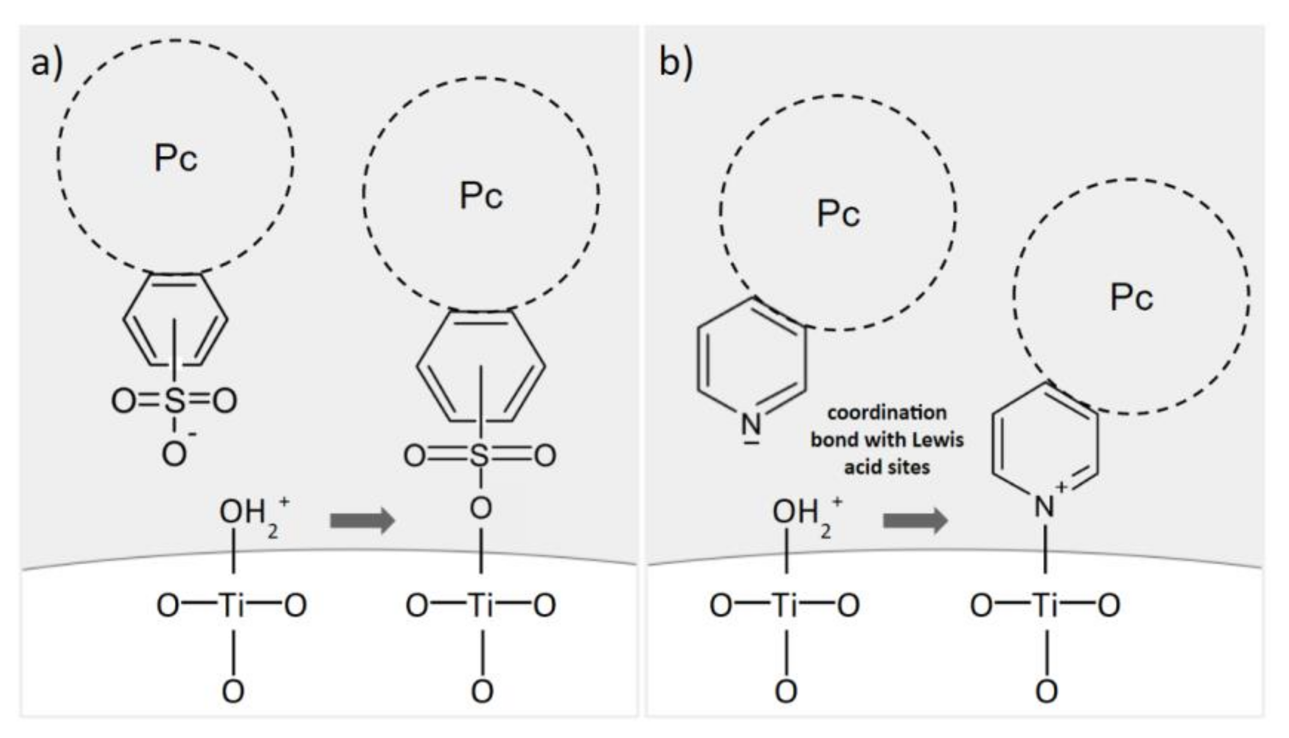 Nanomaterials 12 03279 g007 Nanomaterials 12 03279 g007