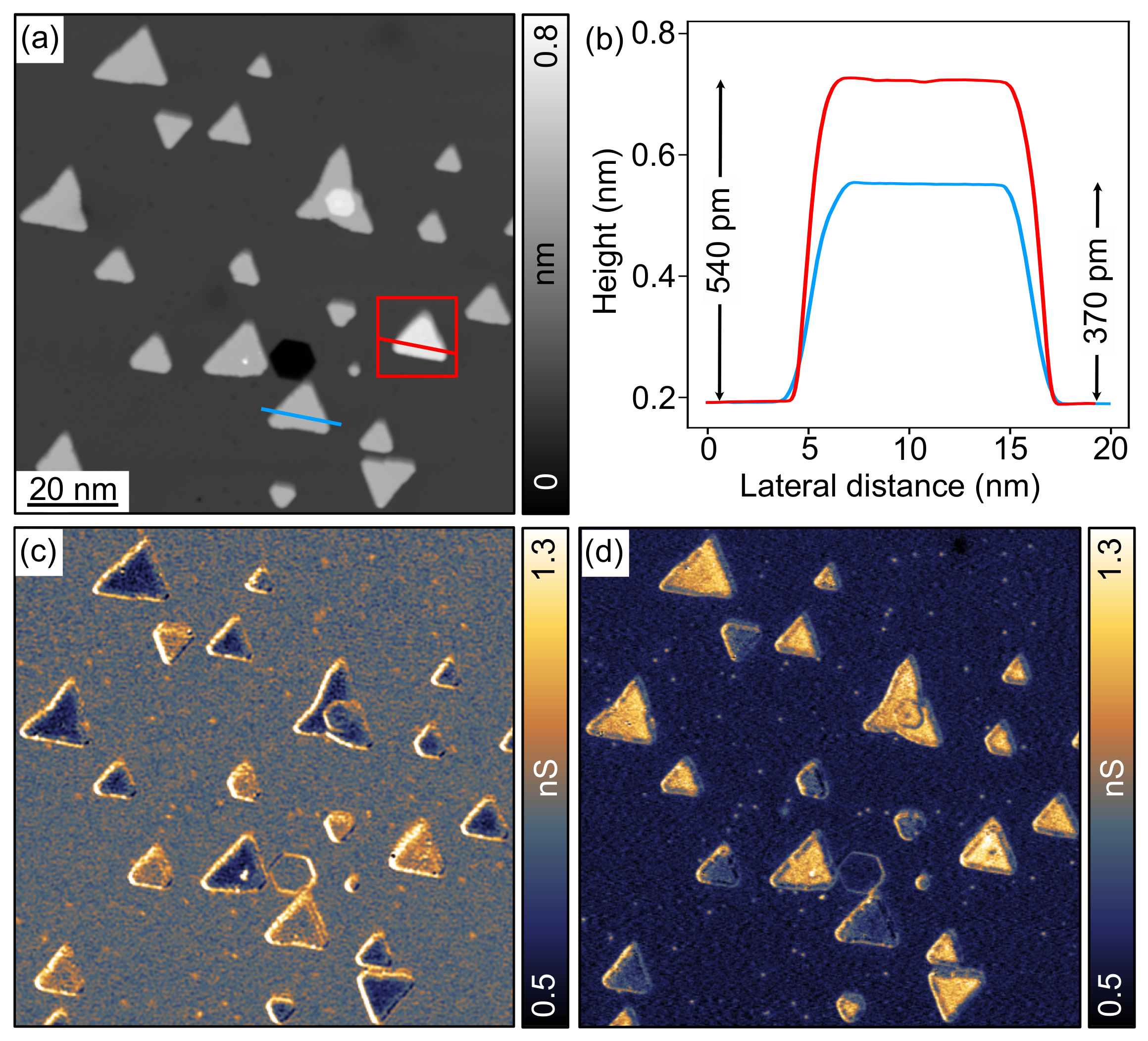 Nanomaterials 12 03281 g003 Nanomaterials 12 03281 g003