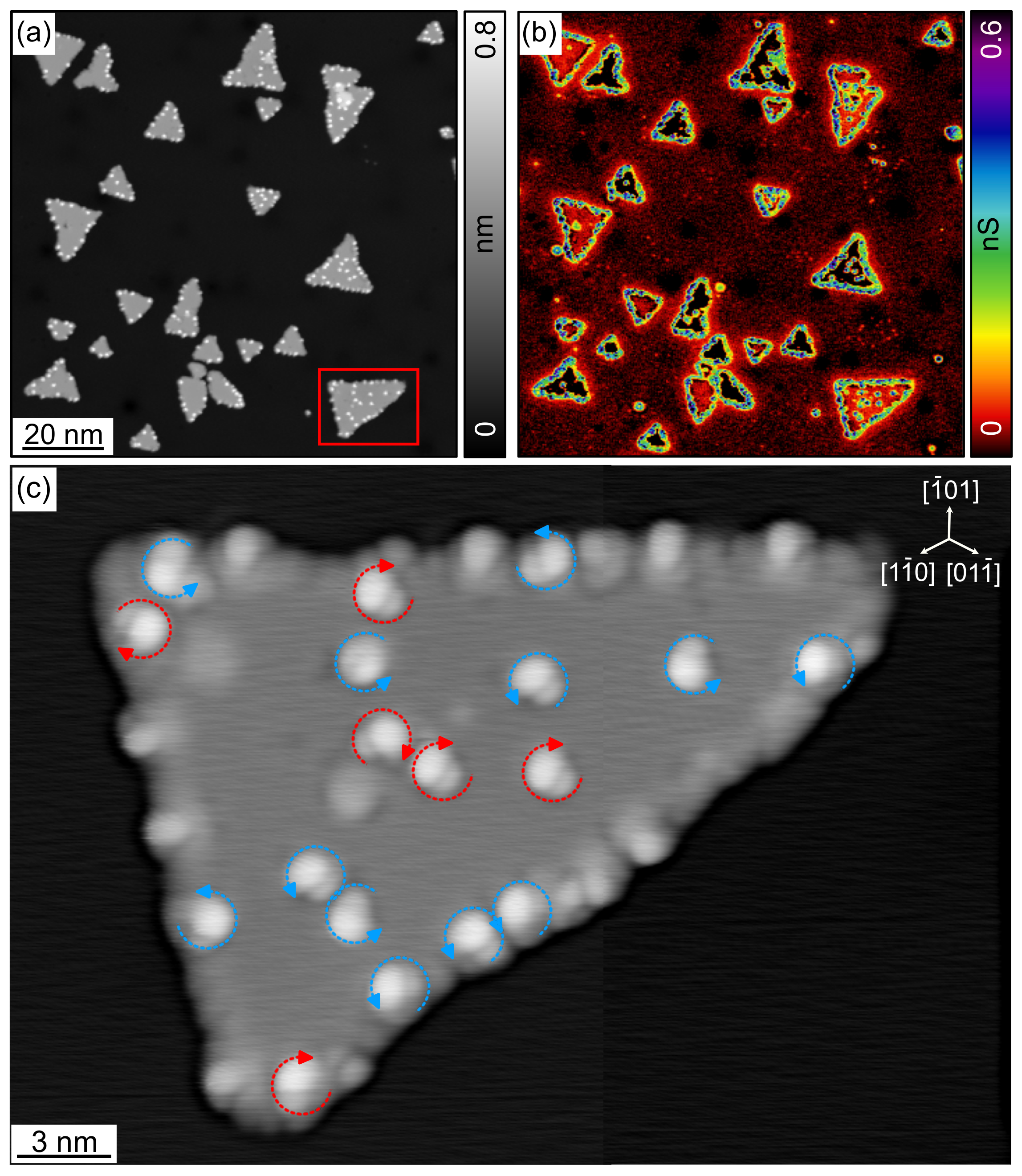 Nanomaterials 12 03281 g004 Nanomaterials 12 03281 g004
