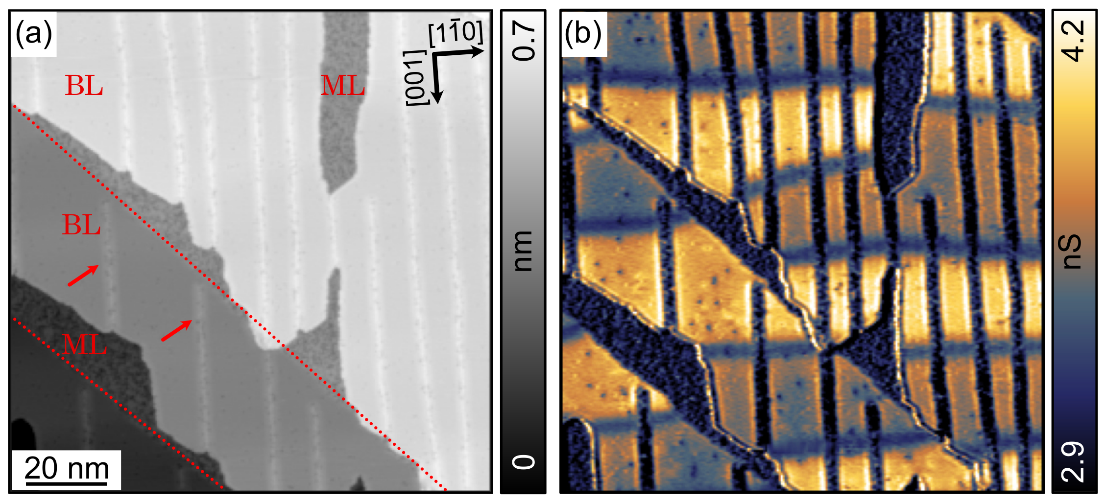 Nanomaterials 12 03281 g005 Nanomaterials 12 03281 g005