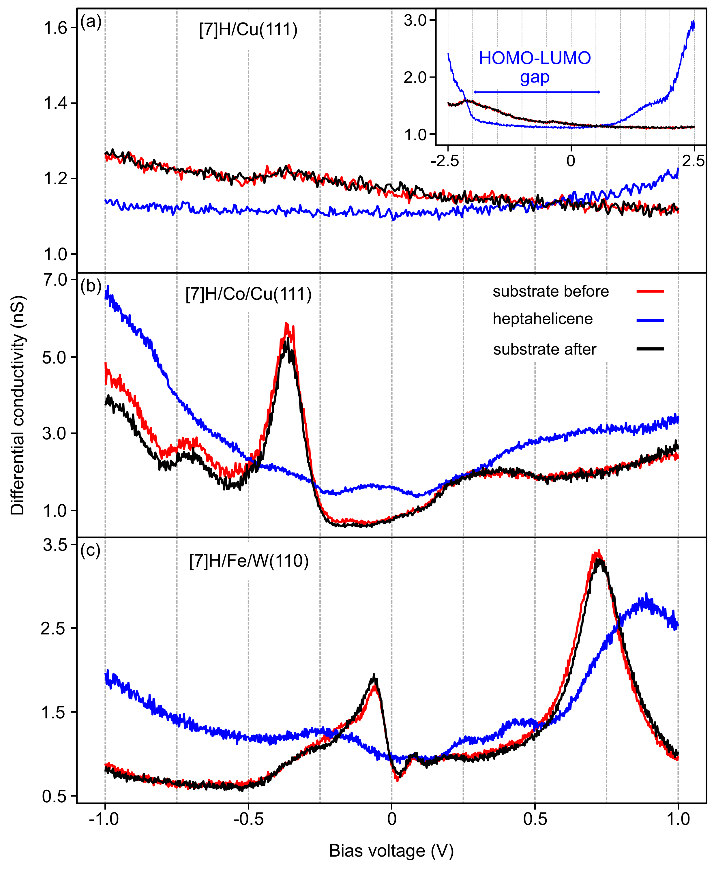 Nanomaterials 12 03281 g007 Nanomaterials 12 03281 g007