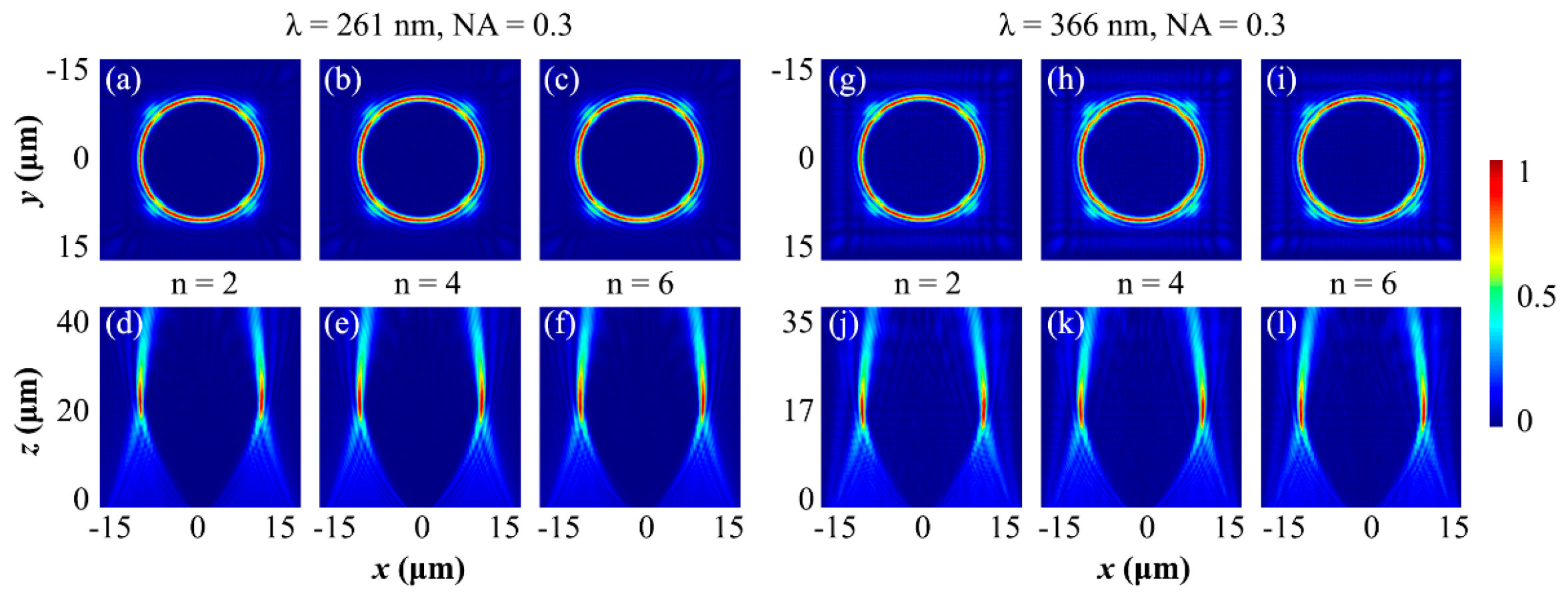Nanomaterials 12 03285 g005
