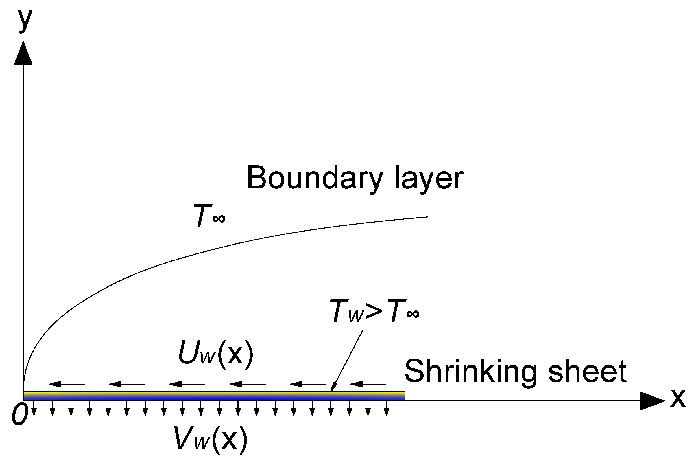 Nanomaterials 12 03289 g001 Nanomaterials 12 03289 g001