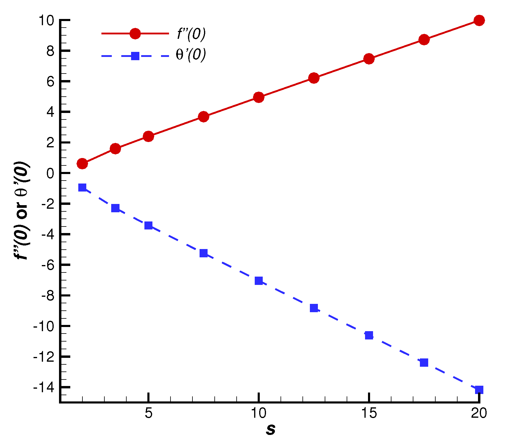 Nanomaterials 12 03289 g002 Nanomaterials 12 03289 g002