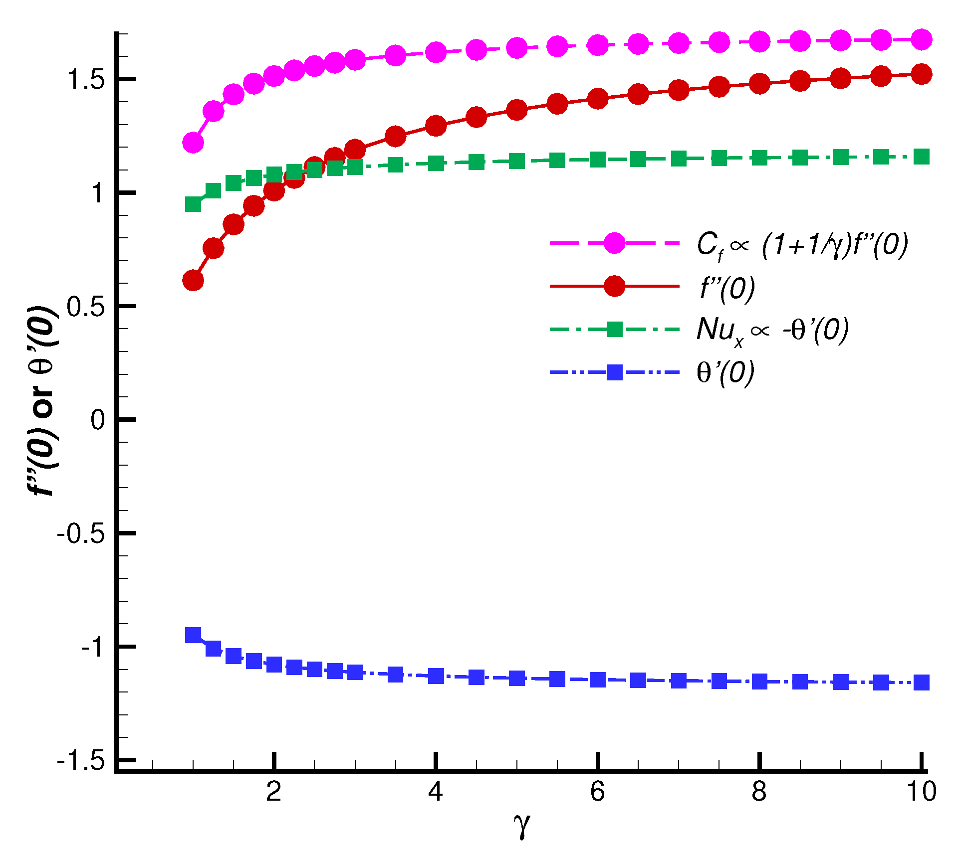 Nanomaterials 12 03289 g003 Nanomaterials 12 03289 g003