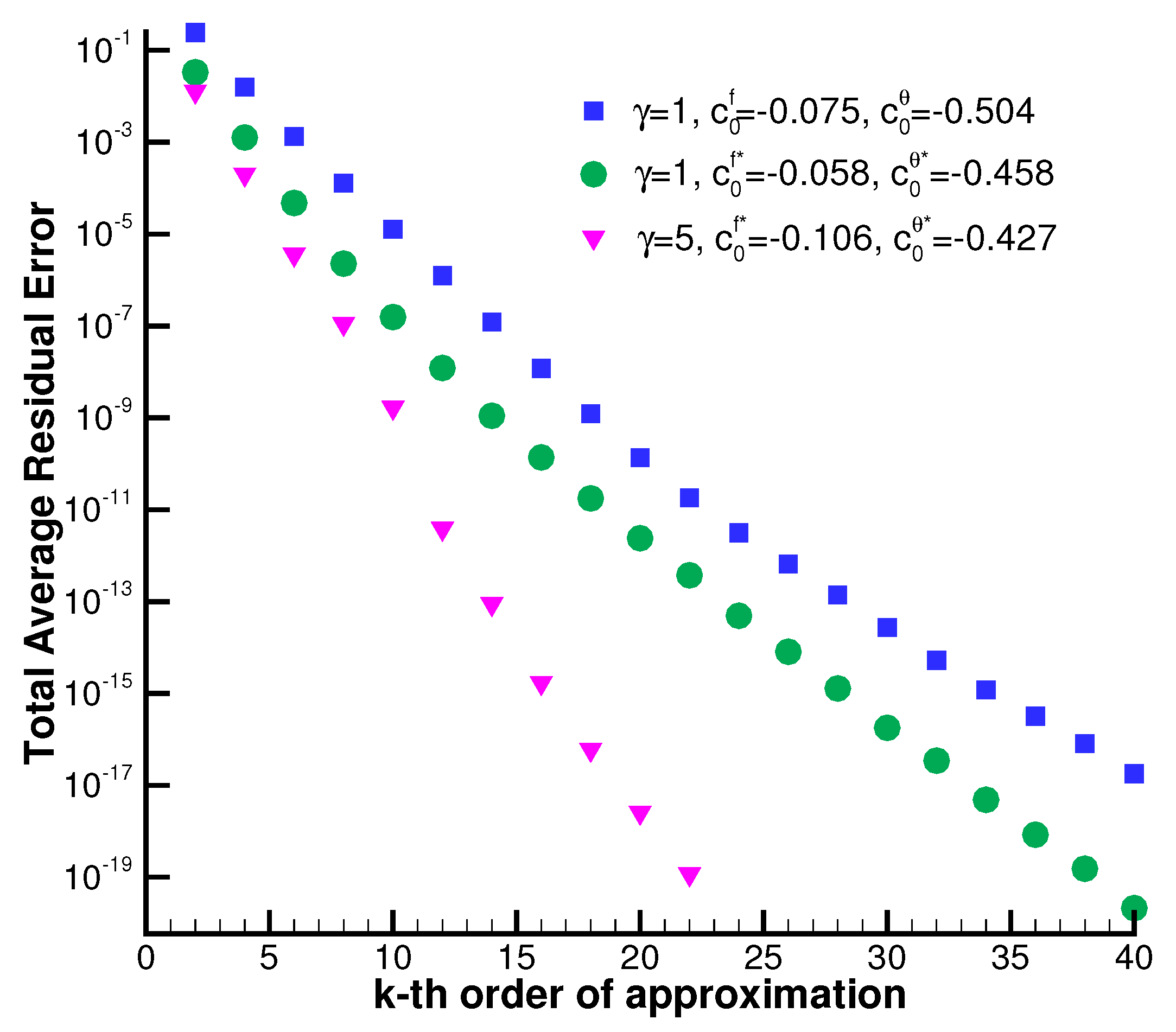 Nanomaterials 12 03289 g004 Nanomaterials 12 03289 g004