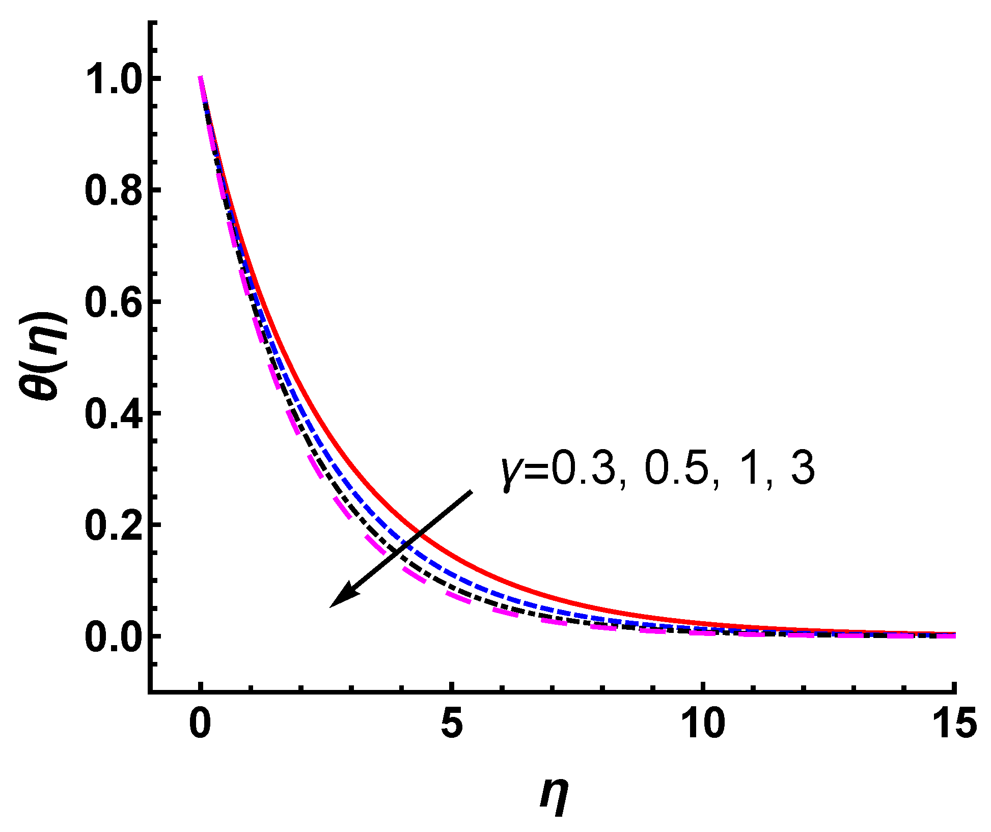 Nanomaterials 12 03289 g006 Nanomaterials 12 03289 g006