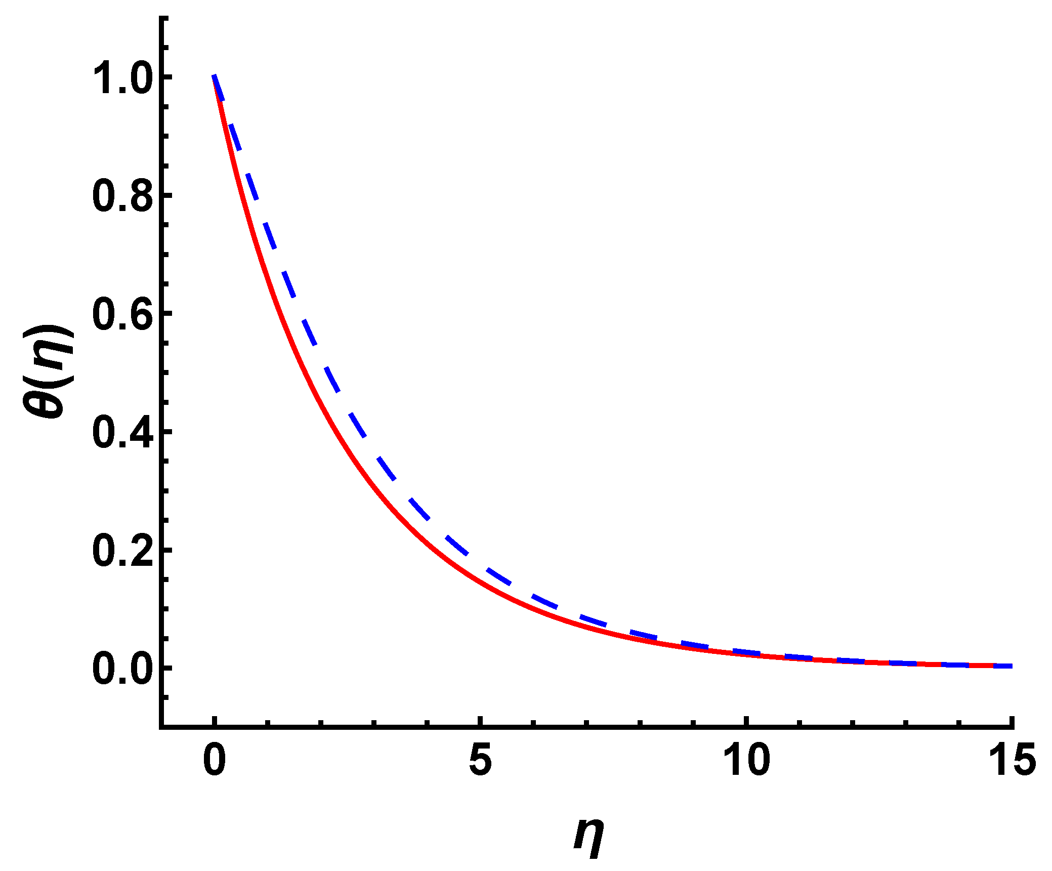 Nanomaterials 12 03289 g007 Nanomaterials 12 03289 g007