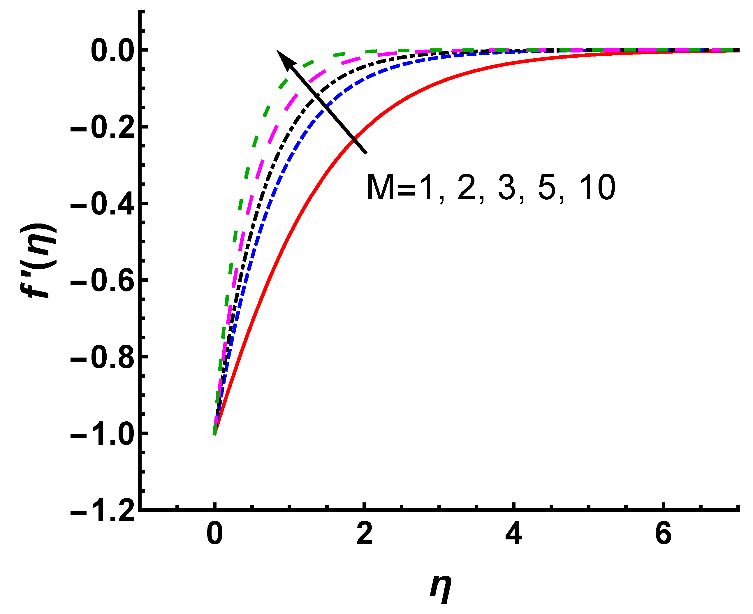 Nanomaterials 12 03289 g008 Nanomaterials 12 03289 g008