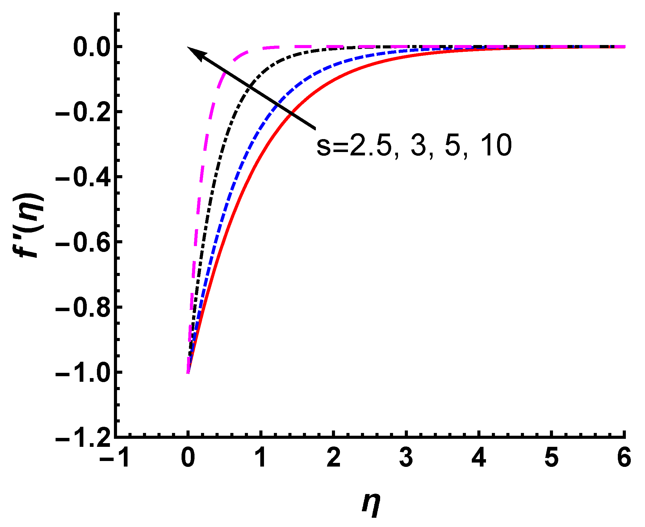 Nanomaterials 12 03289 g009 Nanomaterials 12 03289 g009