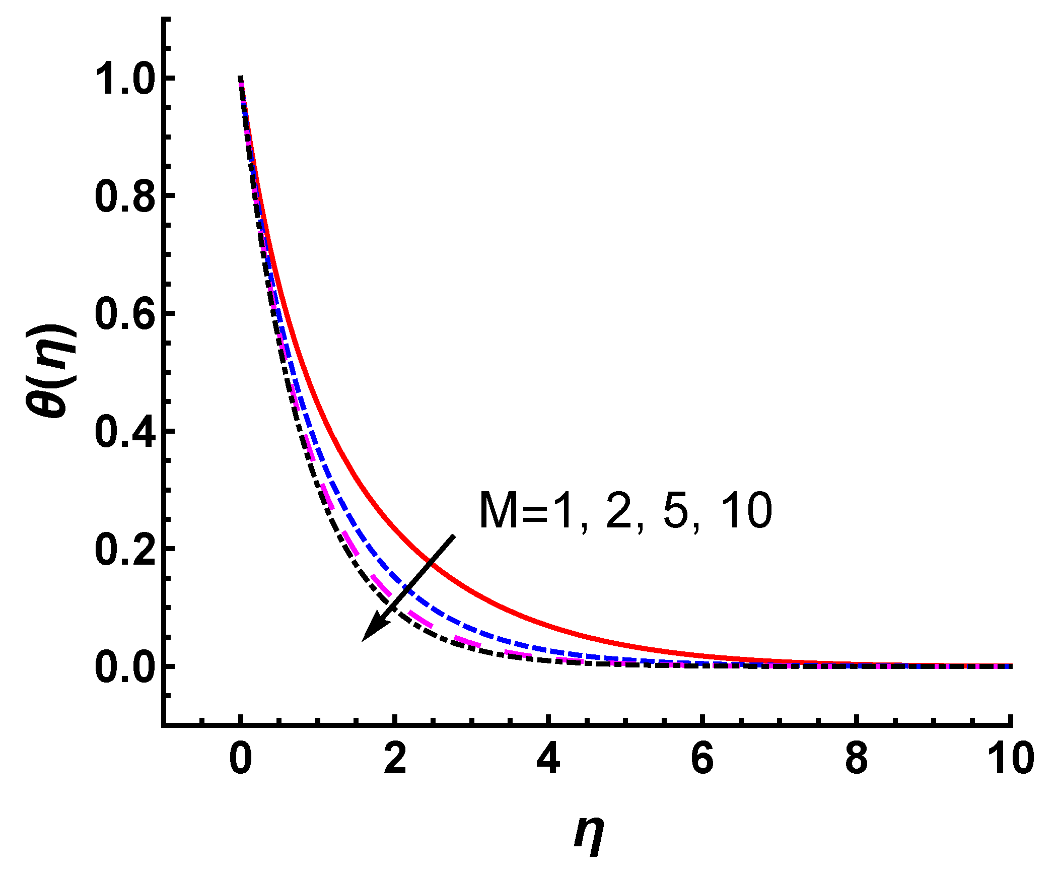 Nanomaterials 12 03289 g010 Nanomaterials 12 03289 g010