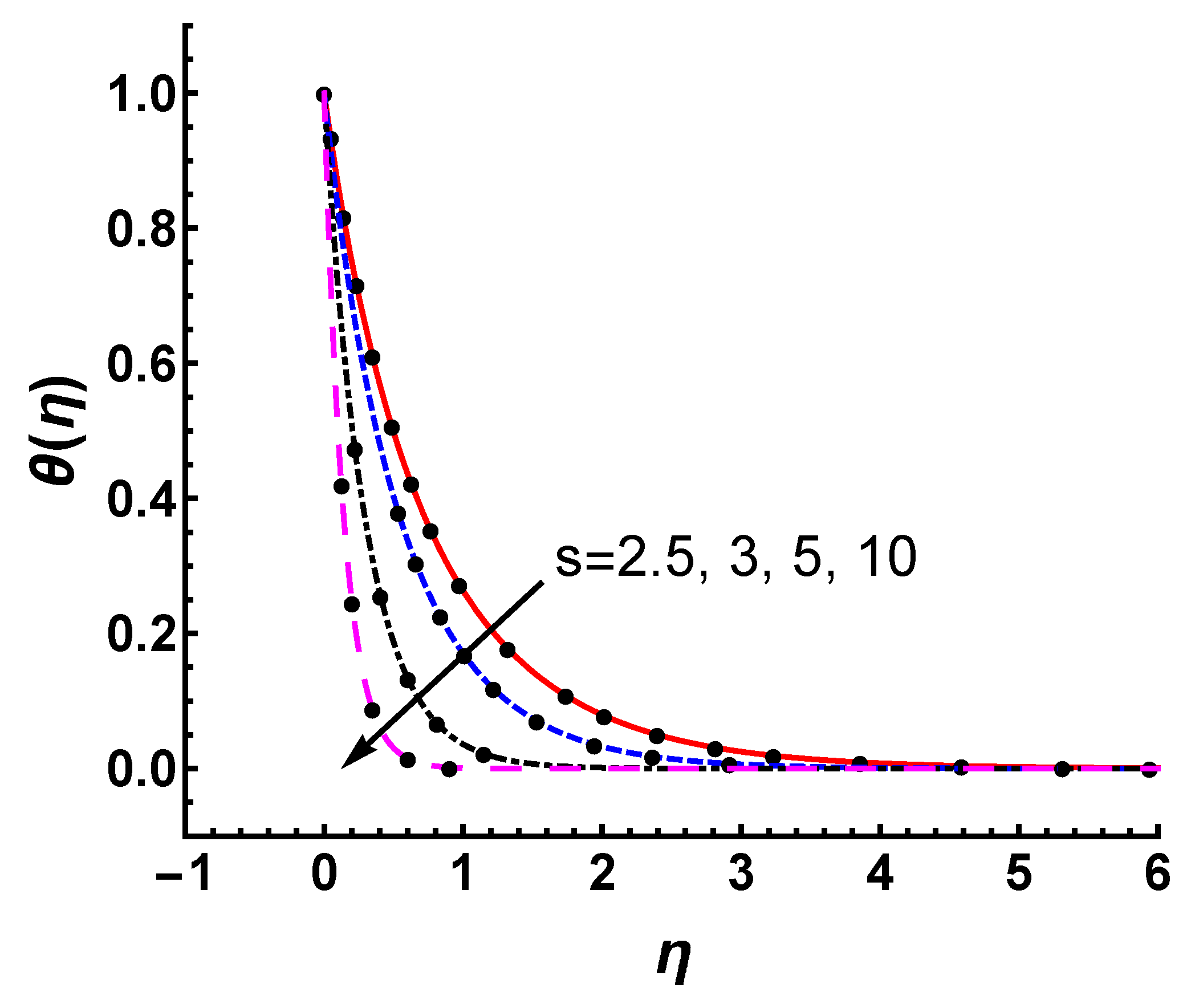 Nanomaterials 12 03289 g011 Nanomaterials 12 03289 g011