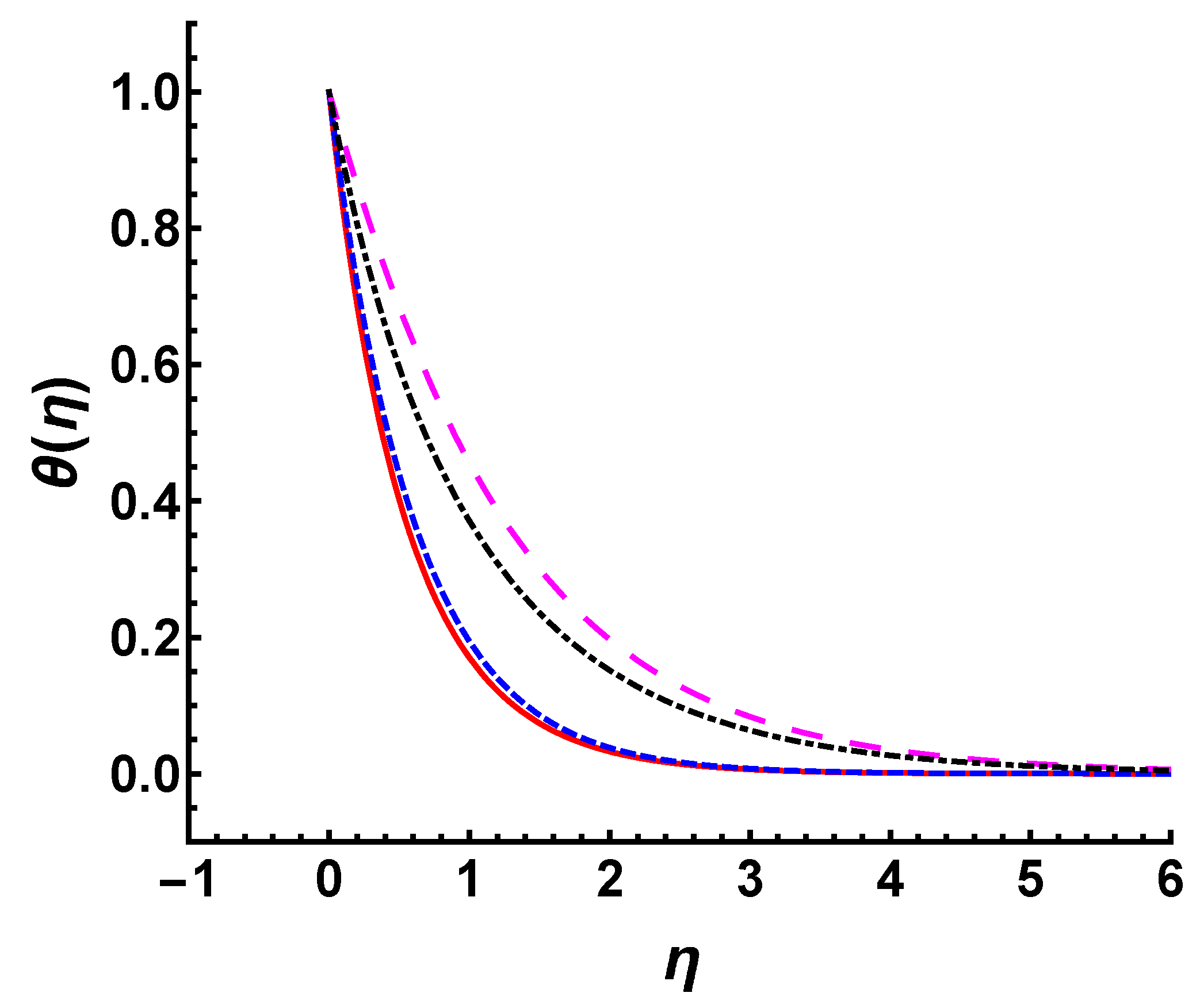 Nanomaterials 12 03289 g012 Nanomaterials 12 03289 g012