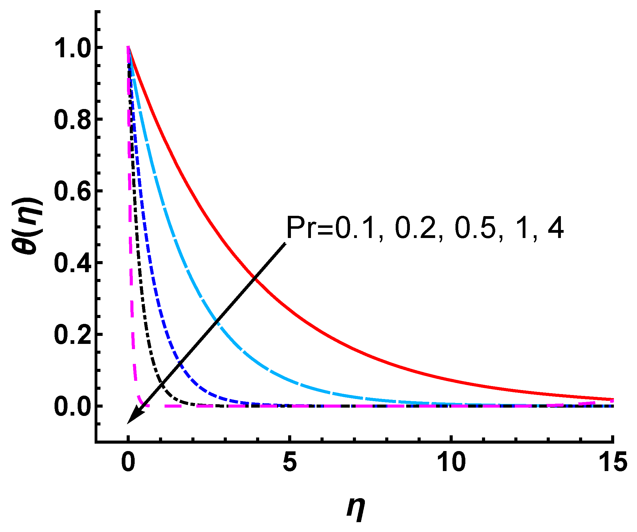 Nanomaterials 12 03289 g013 Nanomaterials 12 03289 g013