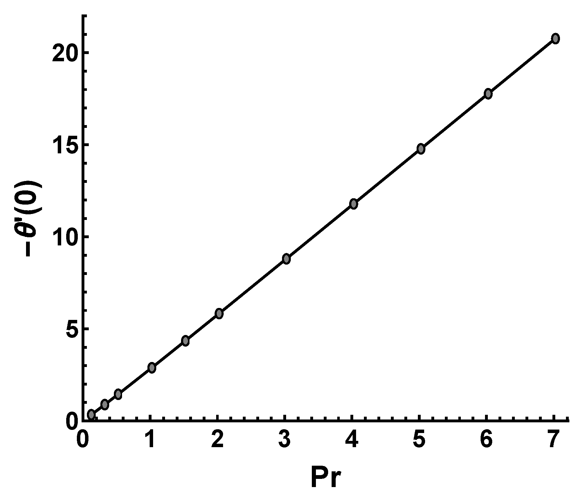 Nanomaterials 12 03289 g014 Nanomaterials 12 03289 g014