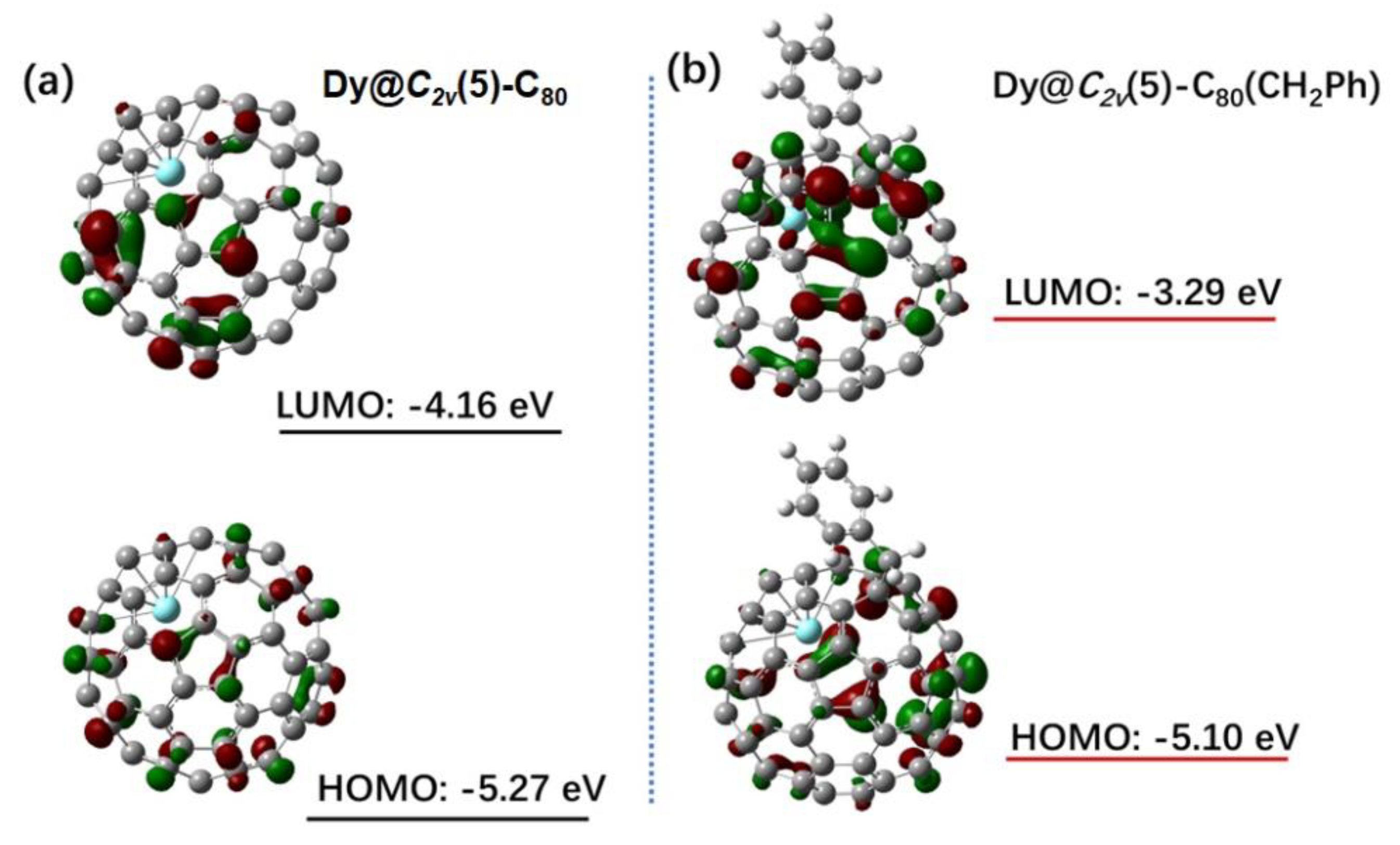 Nanomaterials 12 03291 g005
