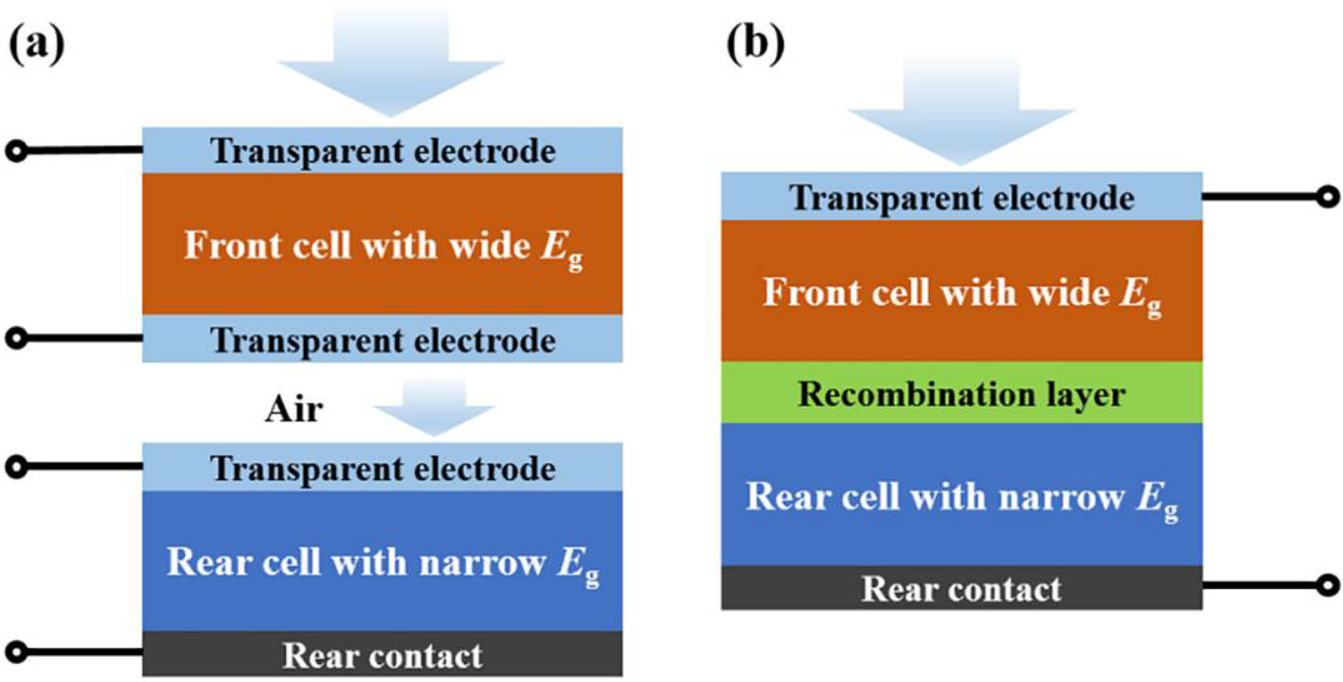 Nanomaterials 12 03295 g002