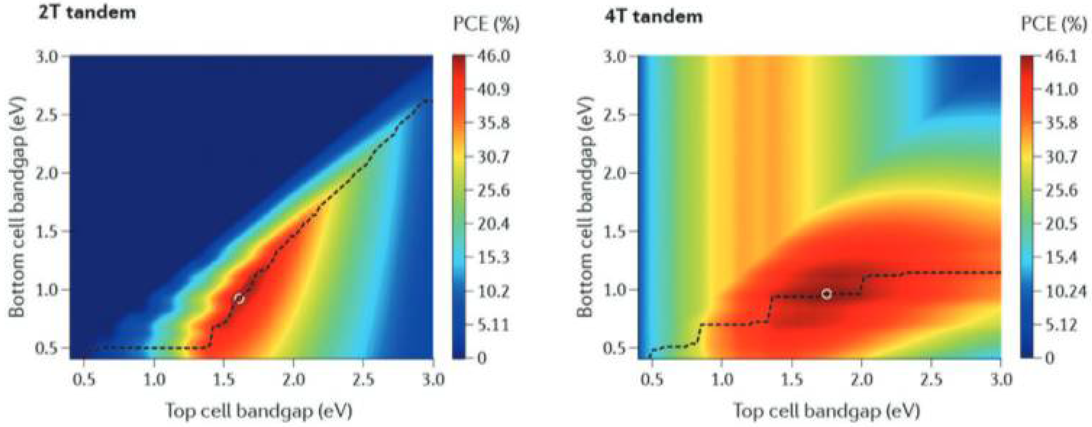 Nanomaterials 12 03295 g003