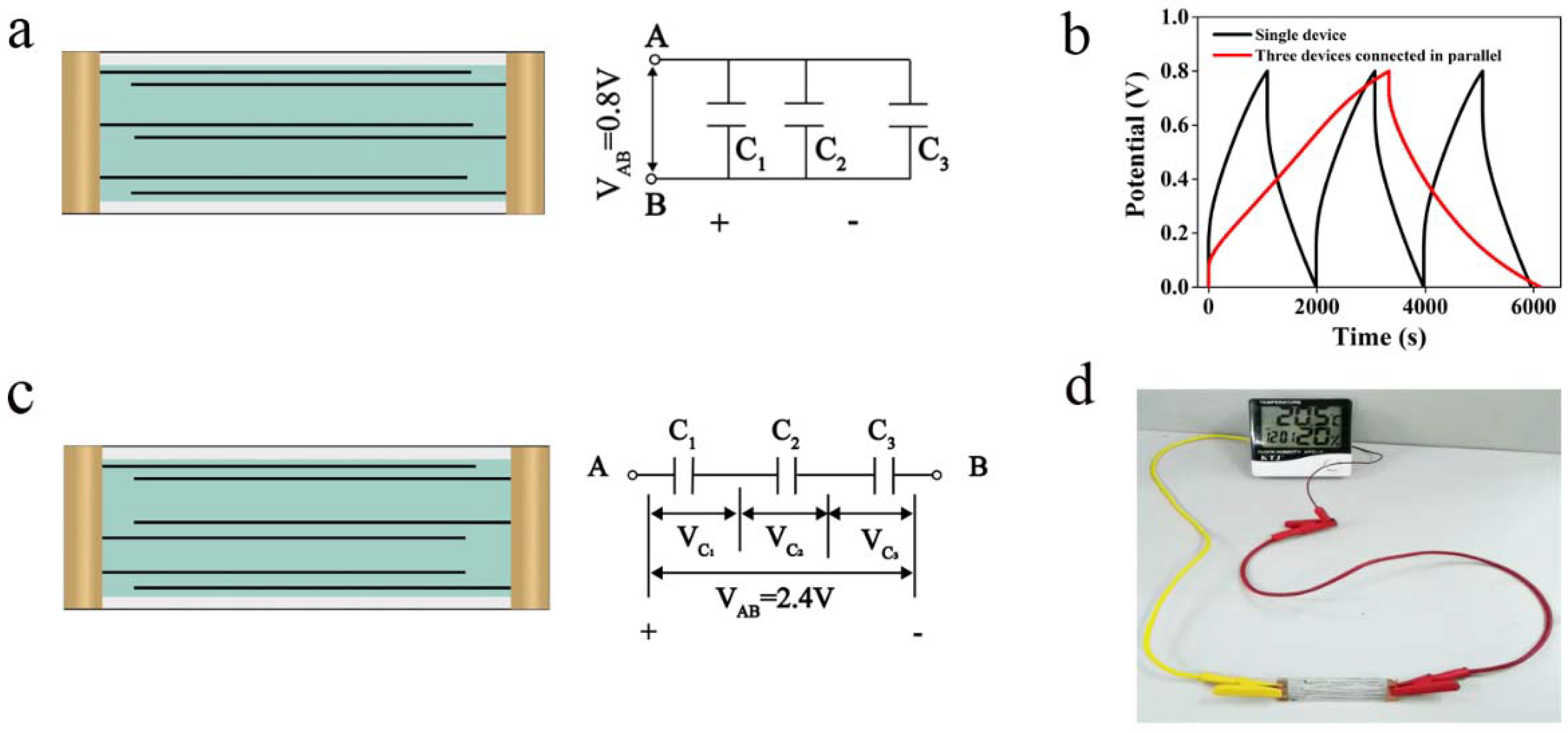 Nanomaterials 12 03297 g008