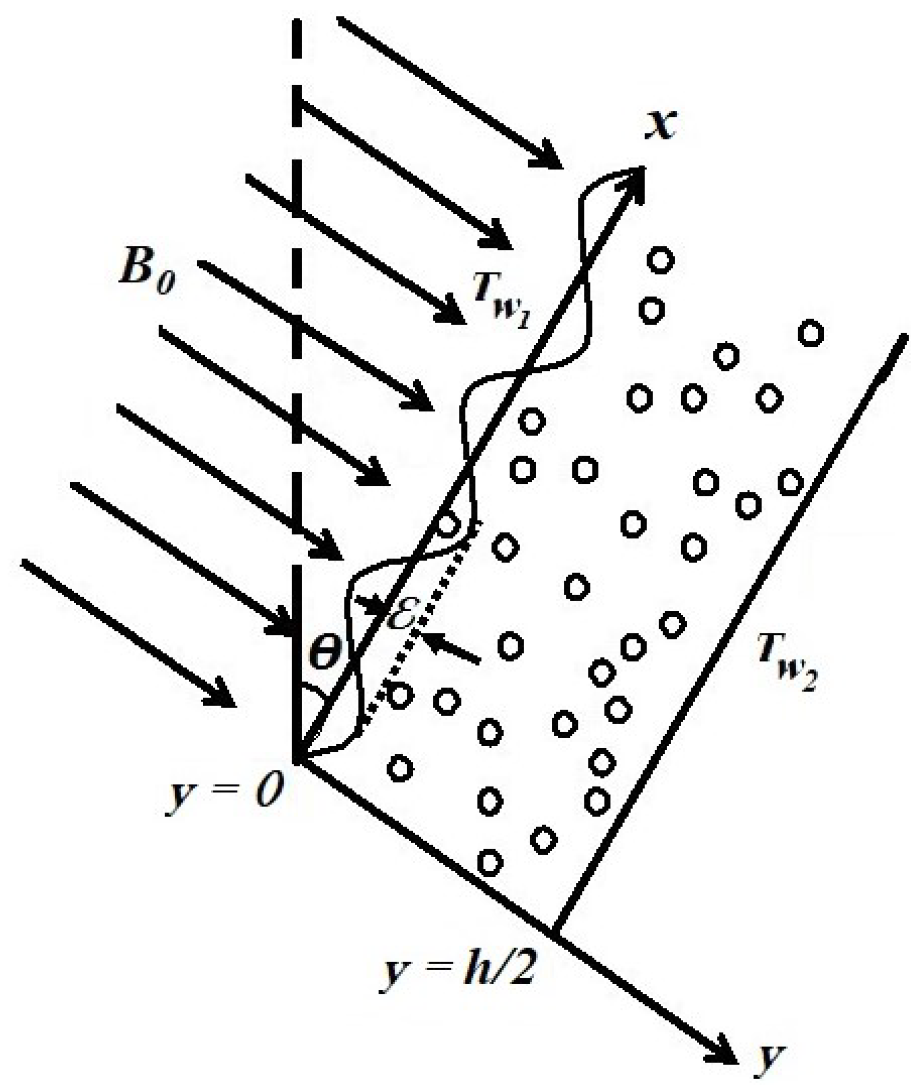Nanomaterials 12 03309 g001