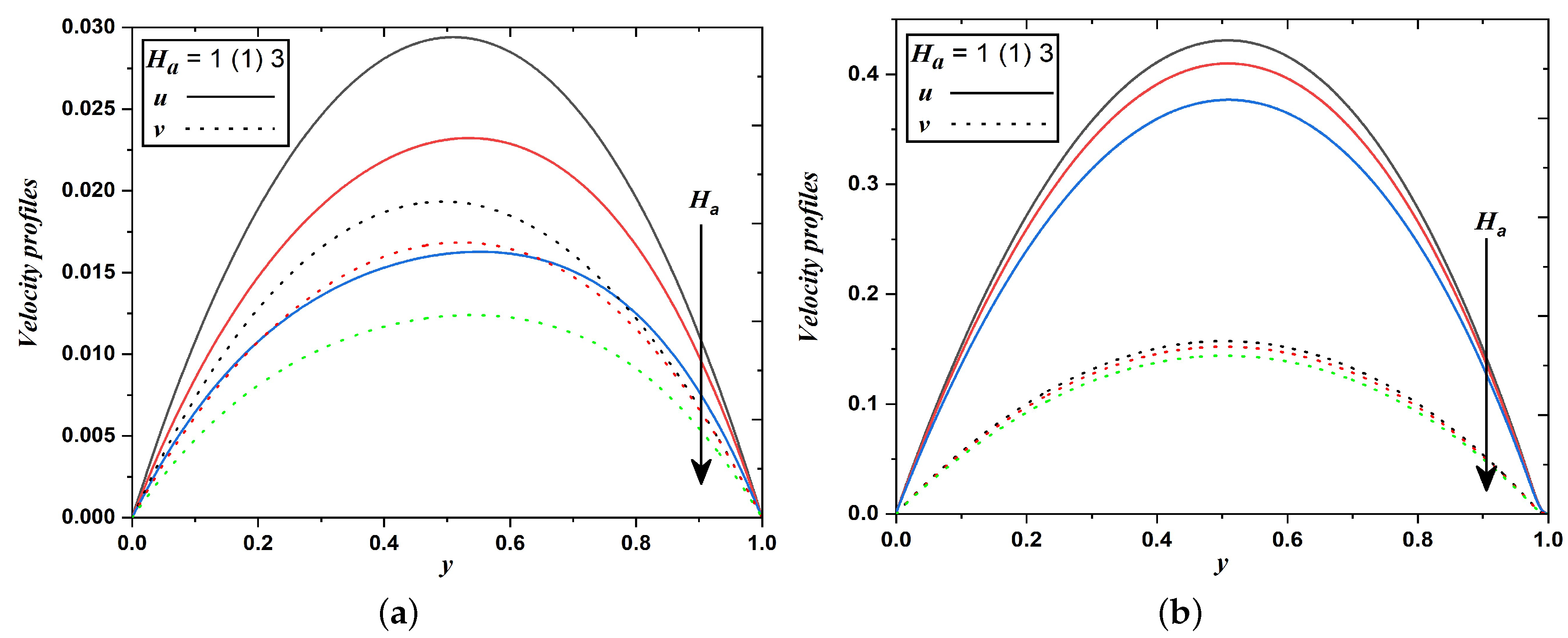 Nanomaterials 12 03309 g005
