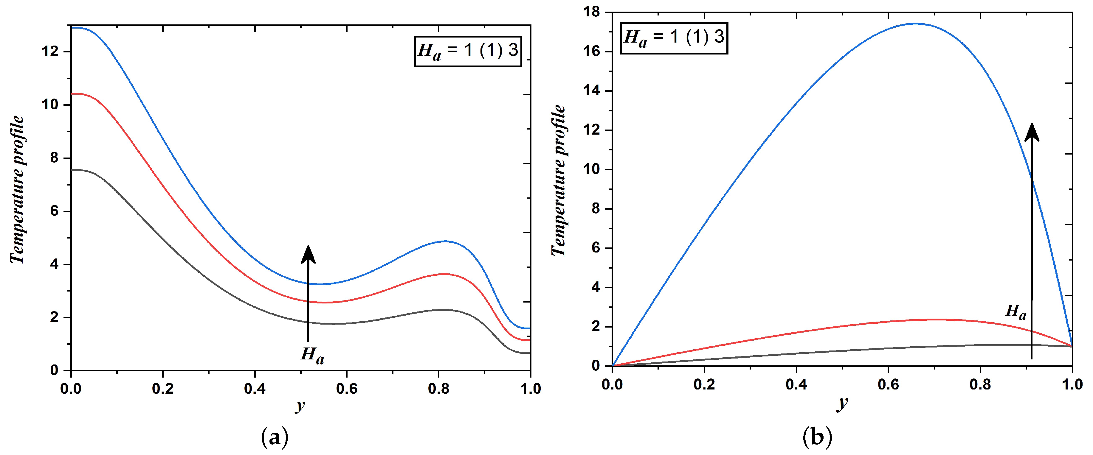 Nanomaterials 12 03309 g006