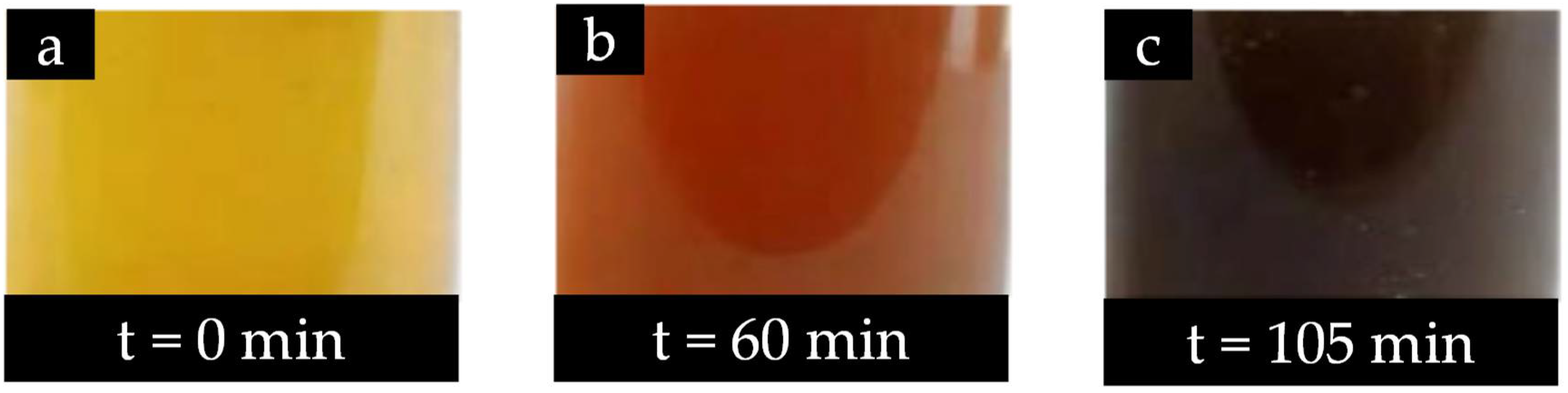 Nanomaterials 12 03312 g004