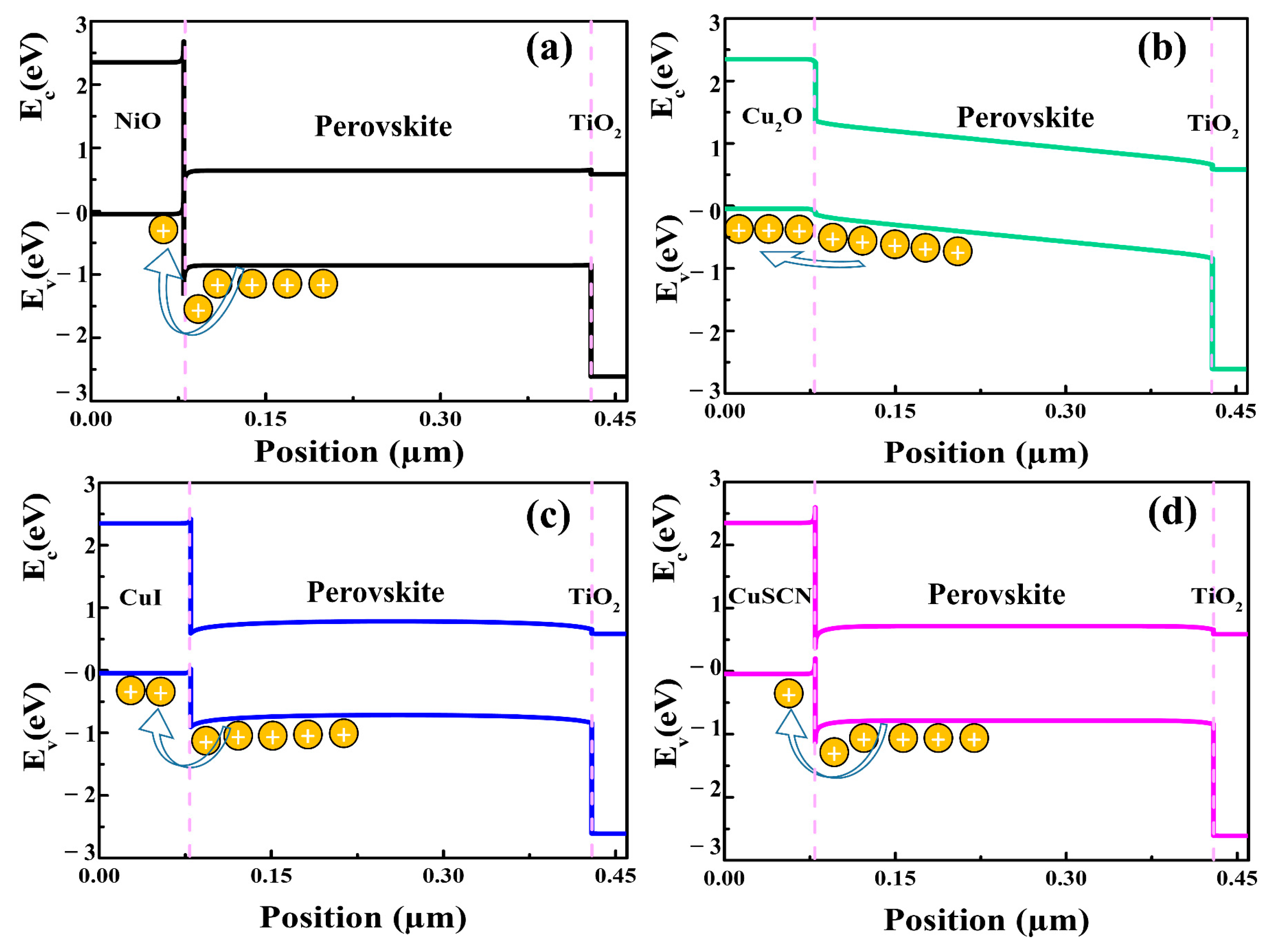Nanomaterials 12 03315 g003