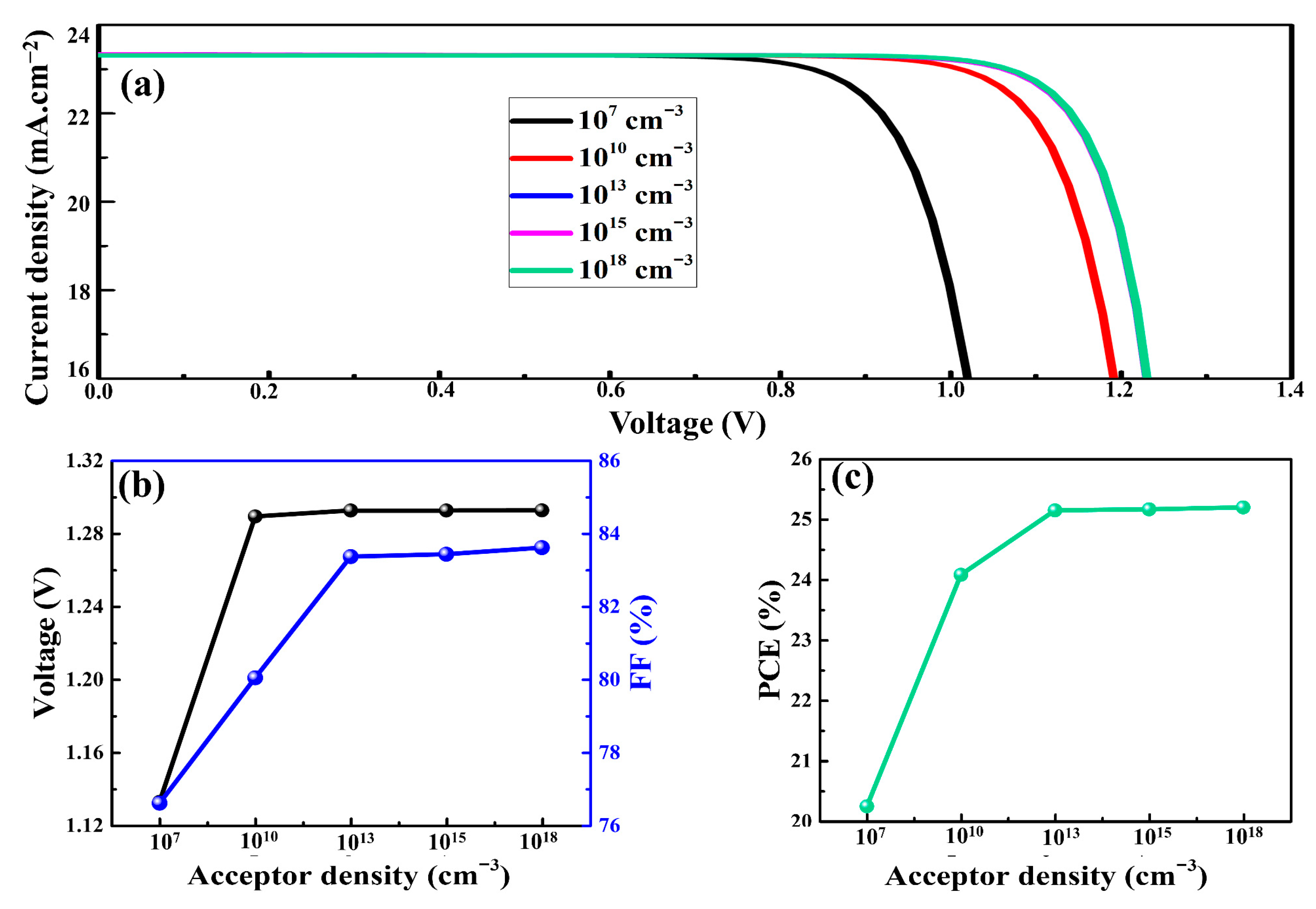 Nanomaterials 12 03315 g006