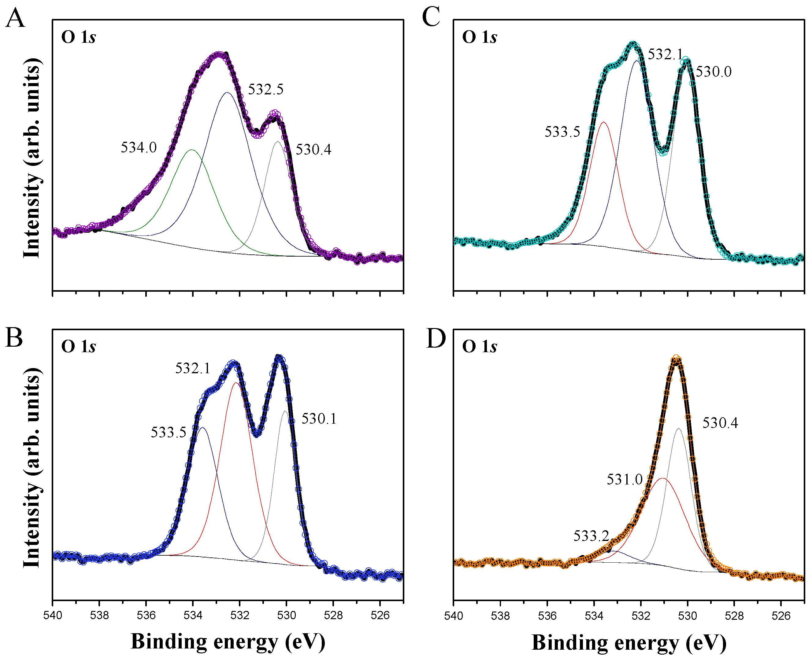 Nanomaterials 12 03316 g002